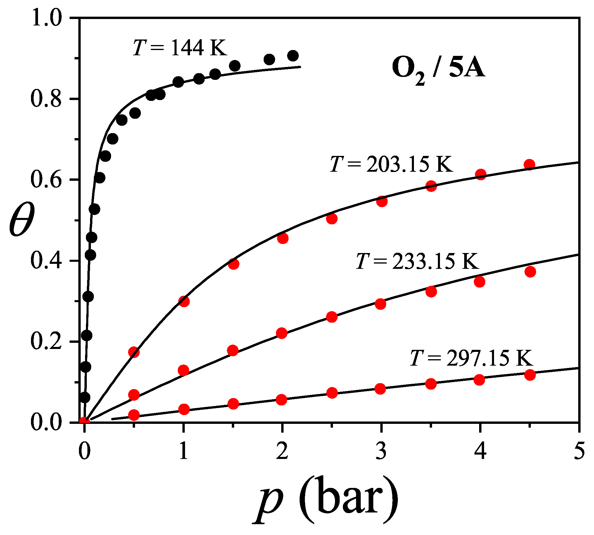 Preprints 159304 g046