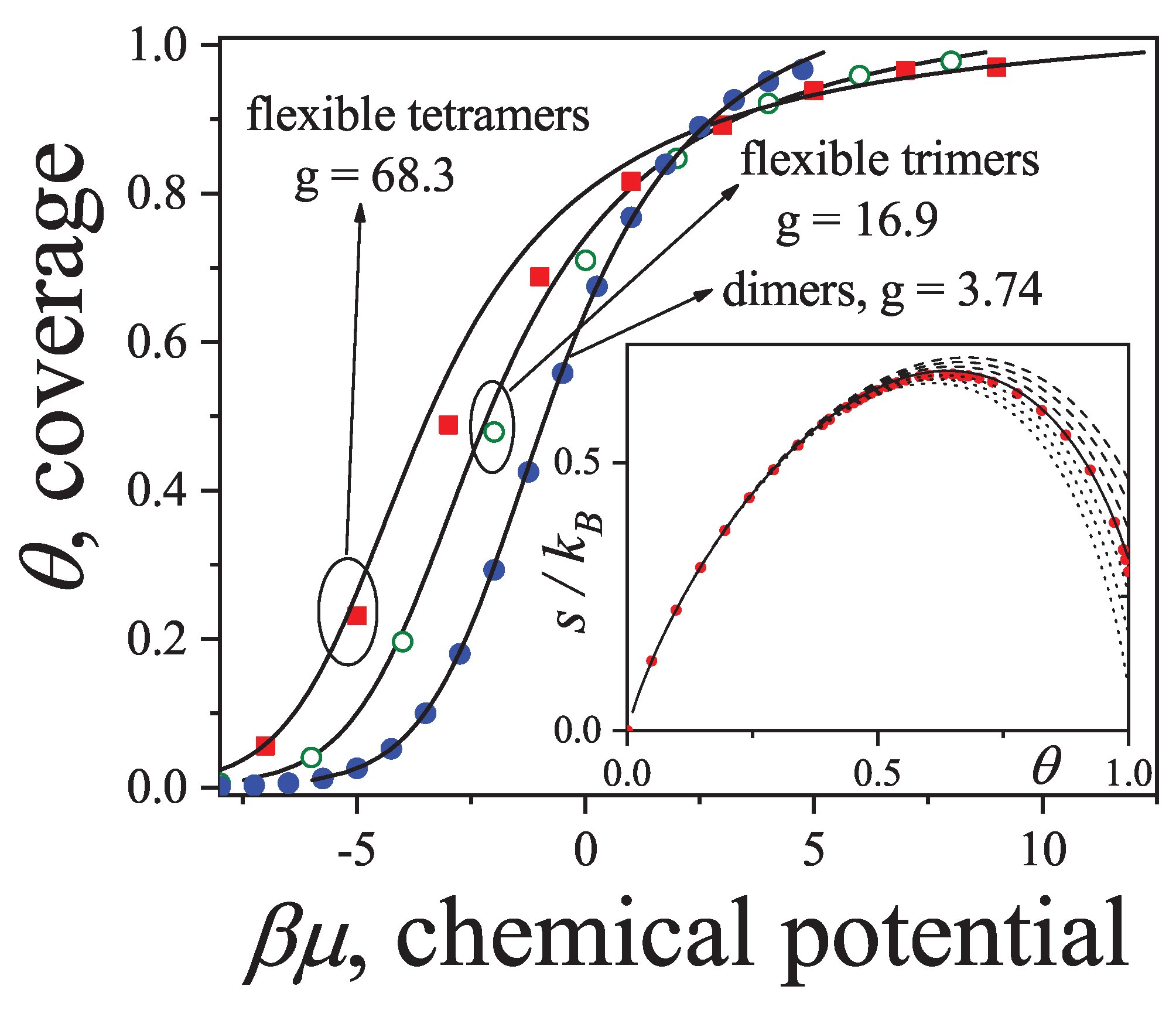 Preprints 159304 g048