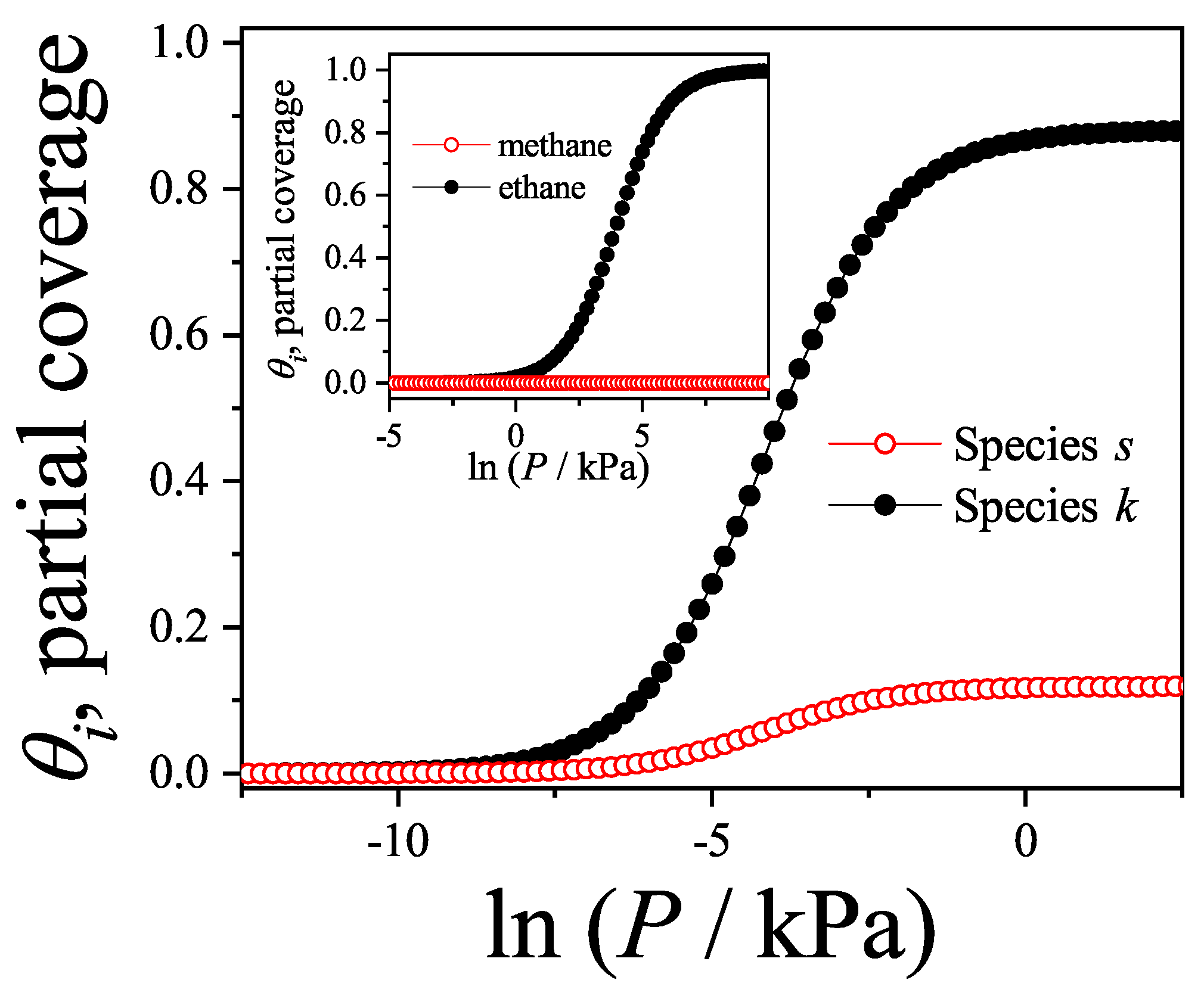 Preprints 159304 g049