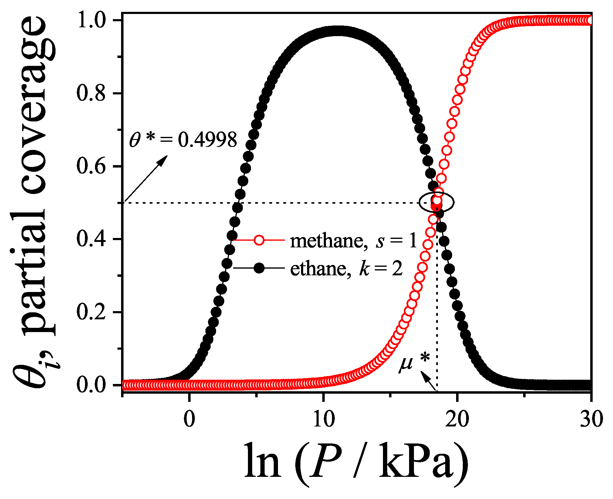 Preprints 159304 g050
