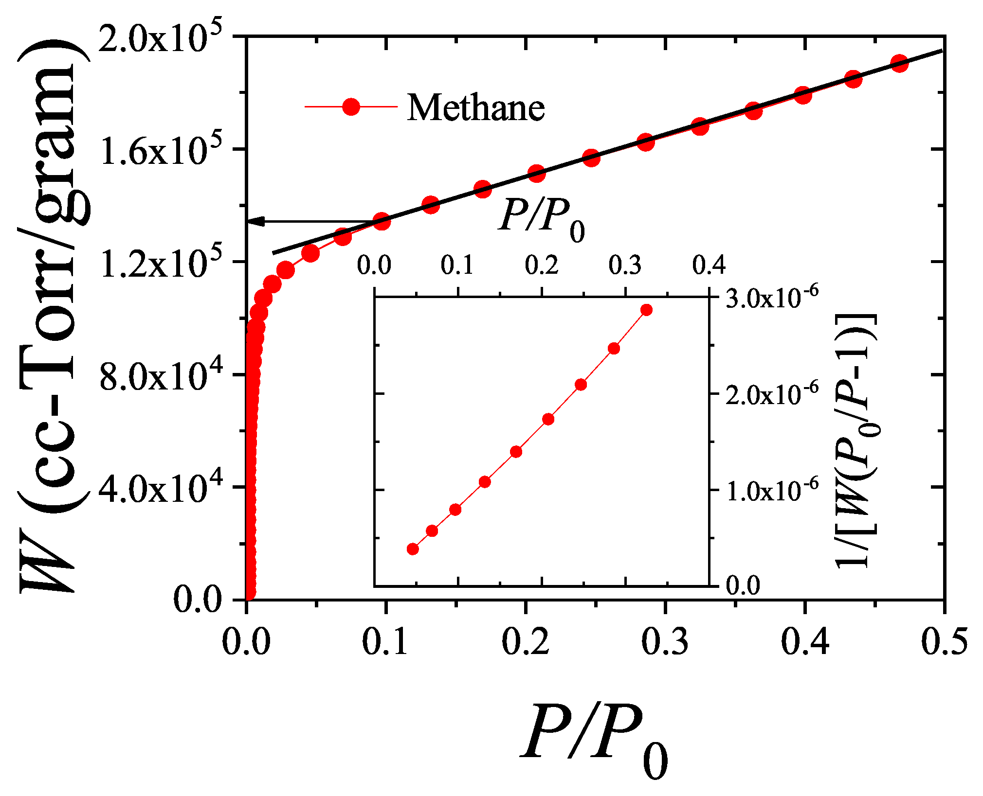 Preprints 159304 g051
