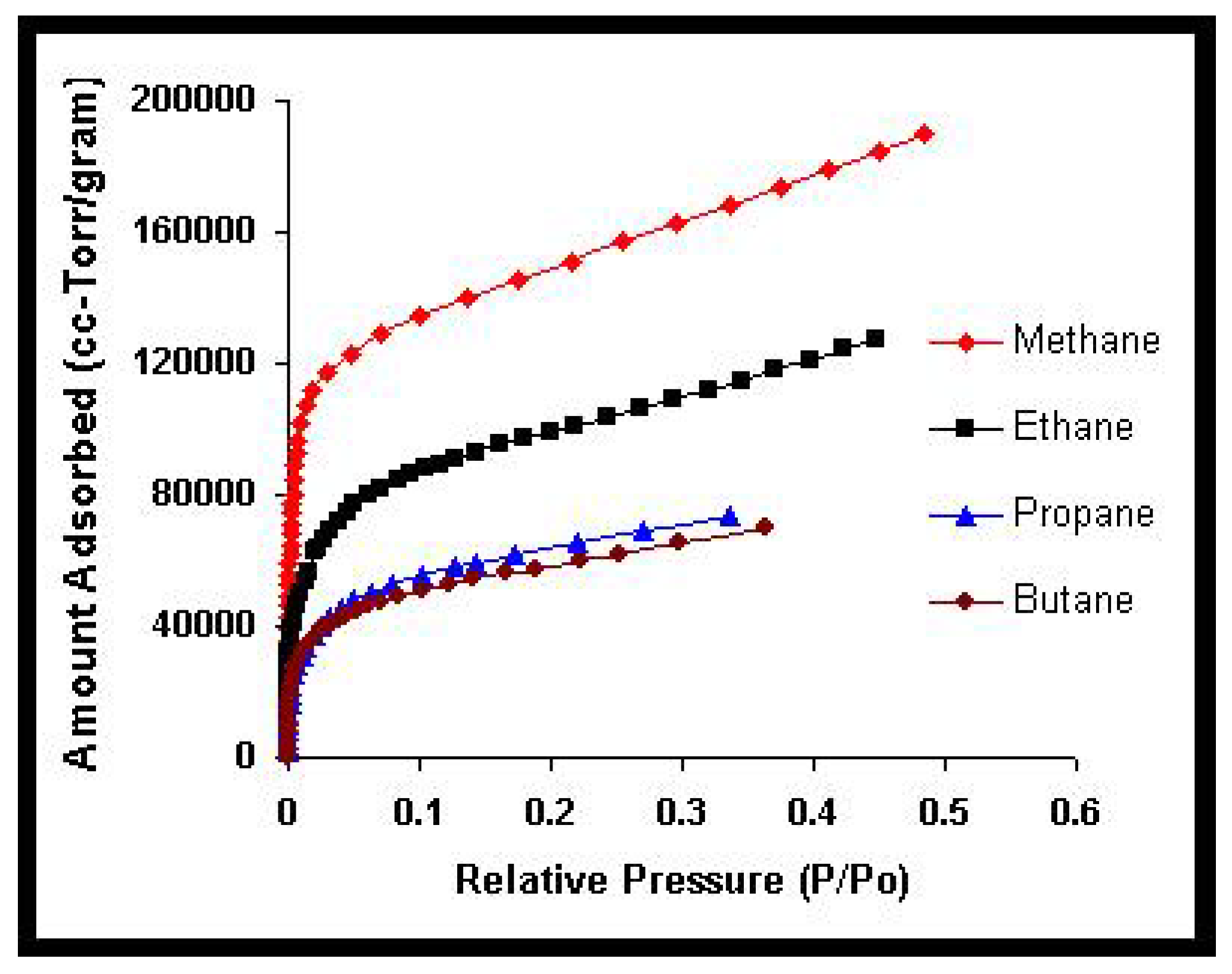 Preprints 159304 g052