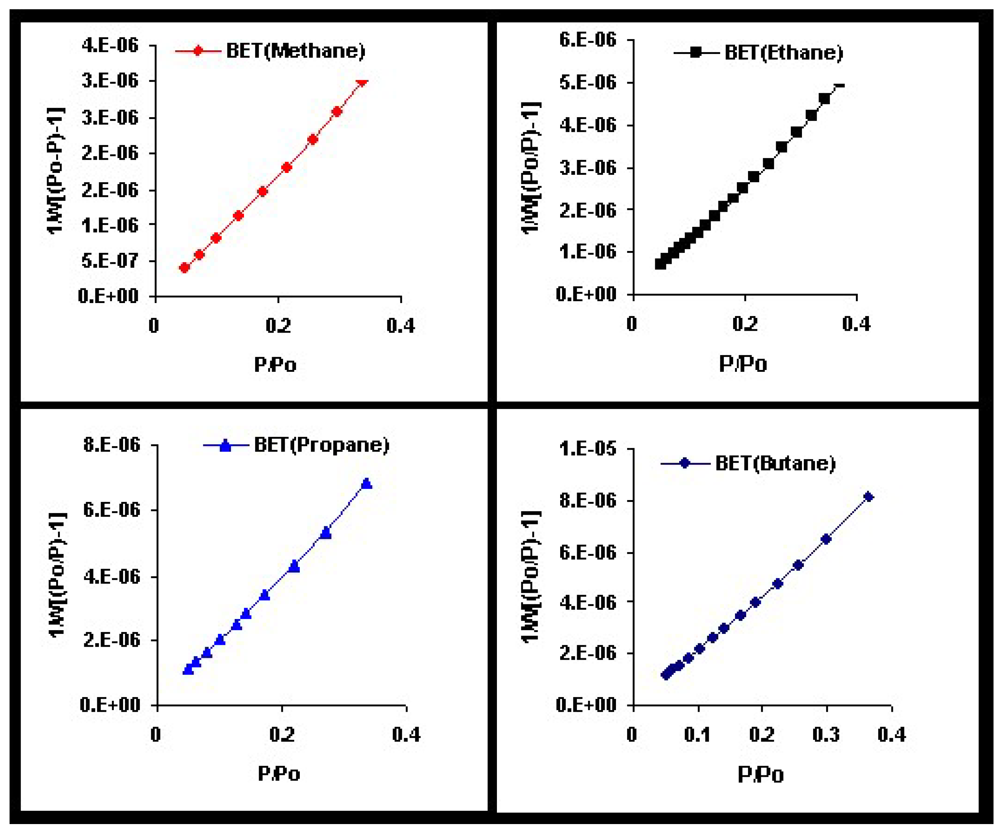 Preprints 159304 g053