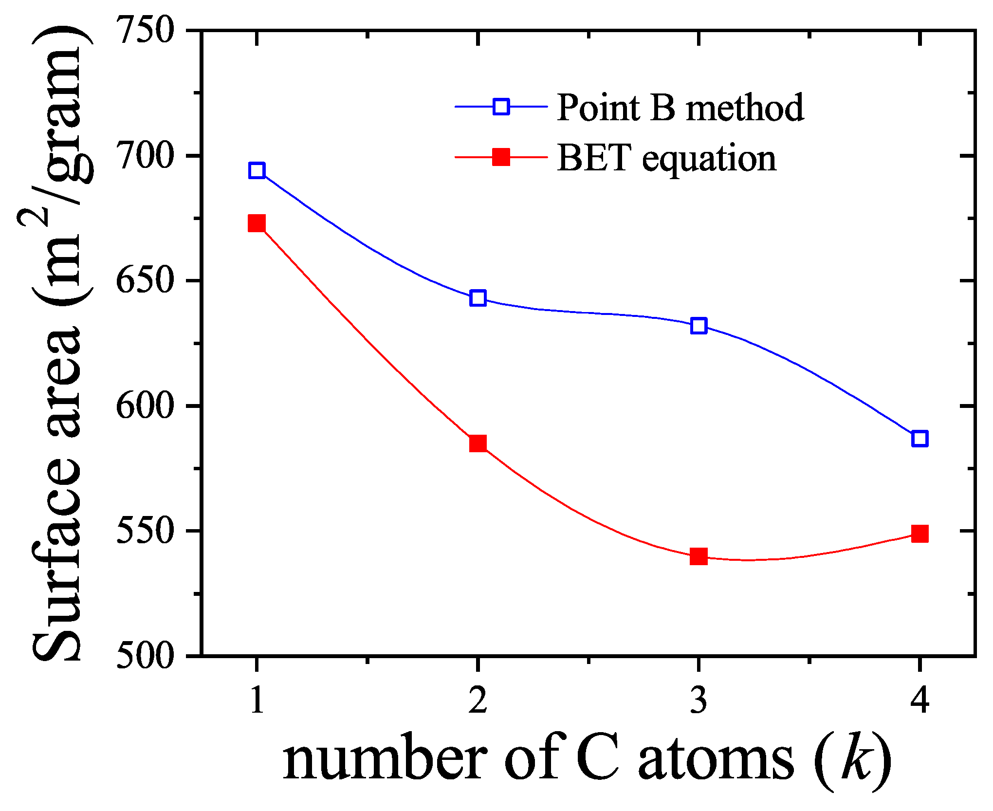 Preprints 159304 g054