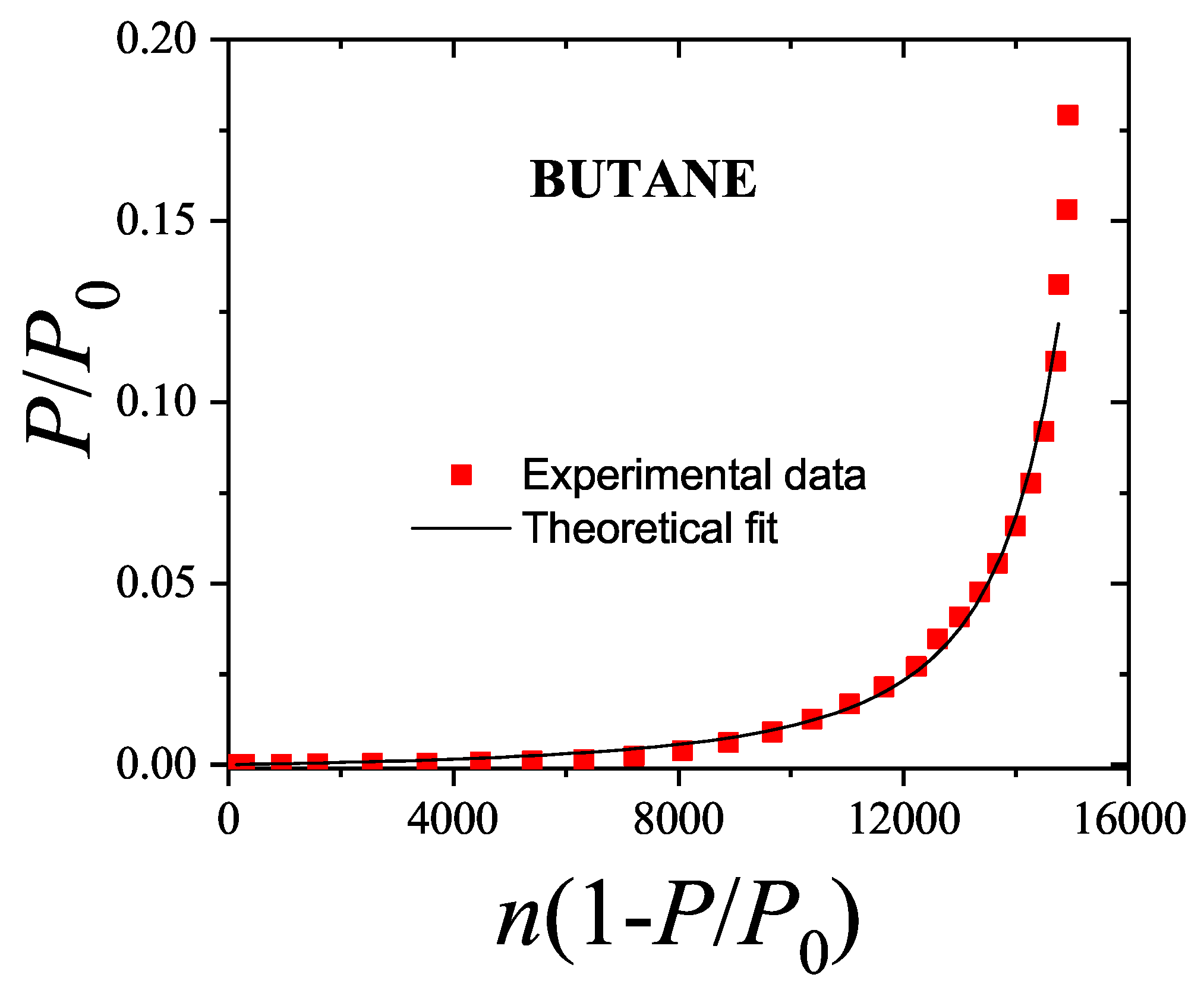 Preprints 159304 g055