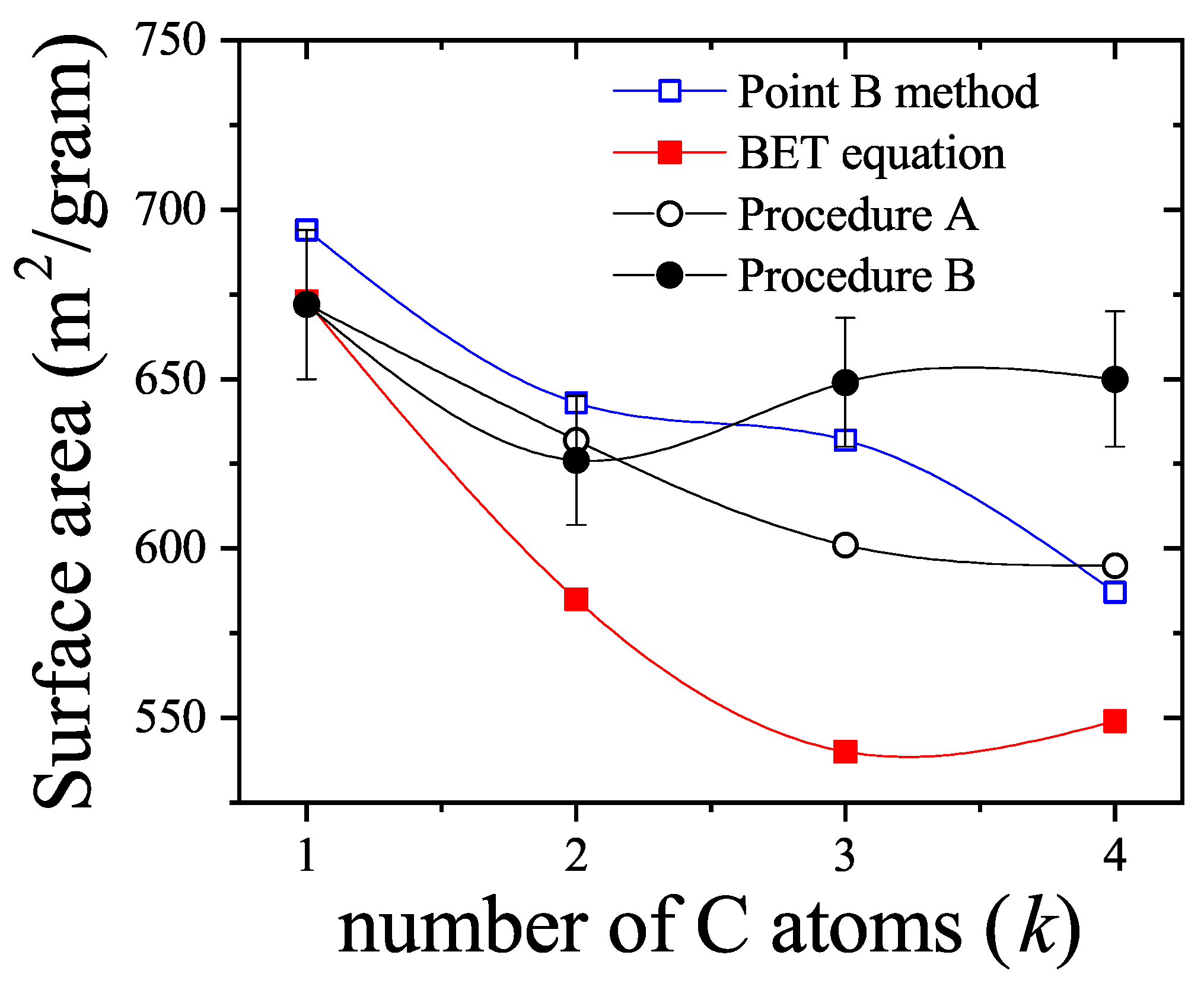 Preprints 159304 g056