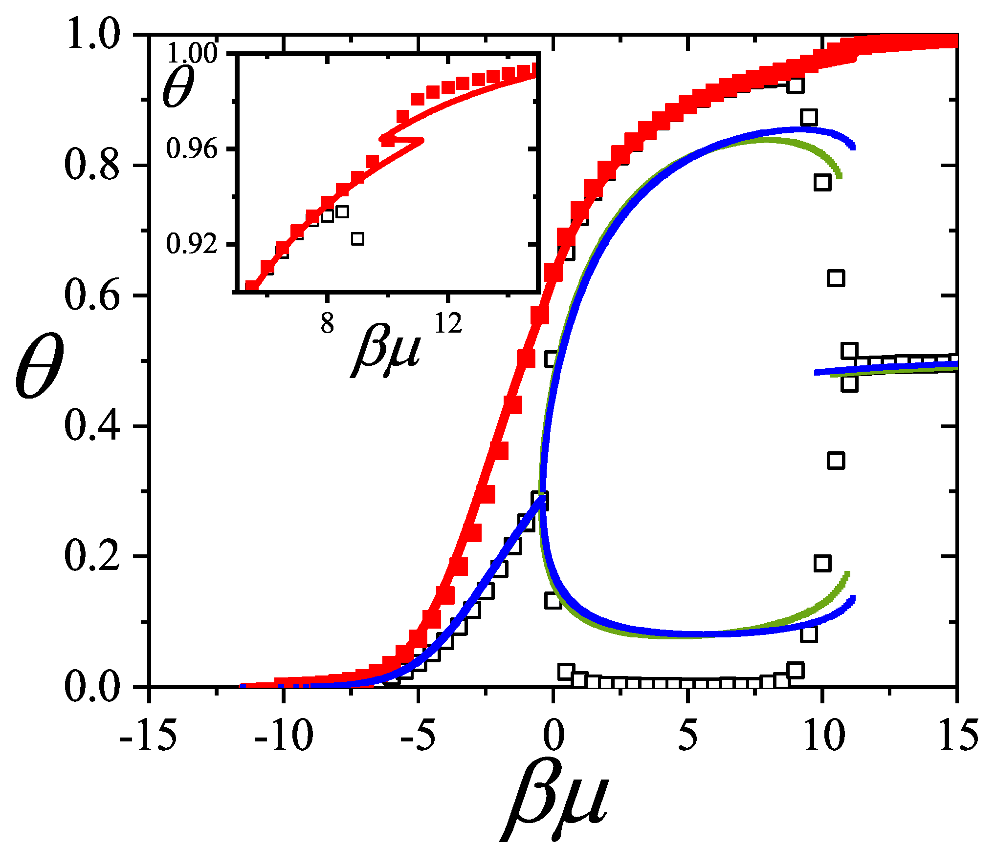 Preprints 159304 g062