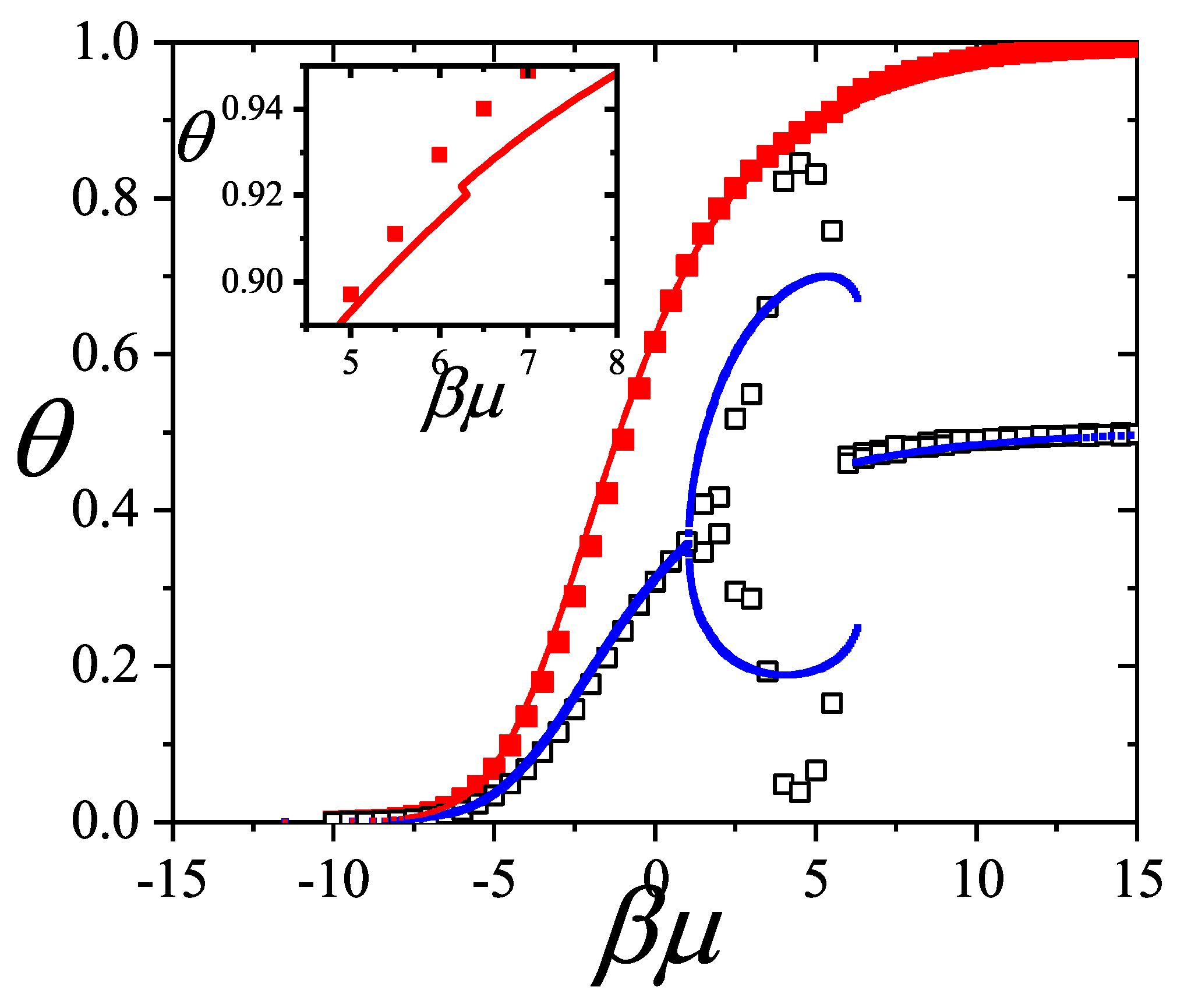 Preprints 159304 g063