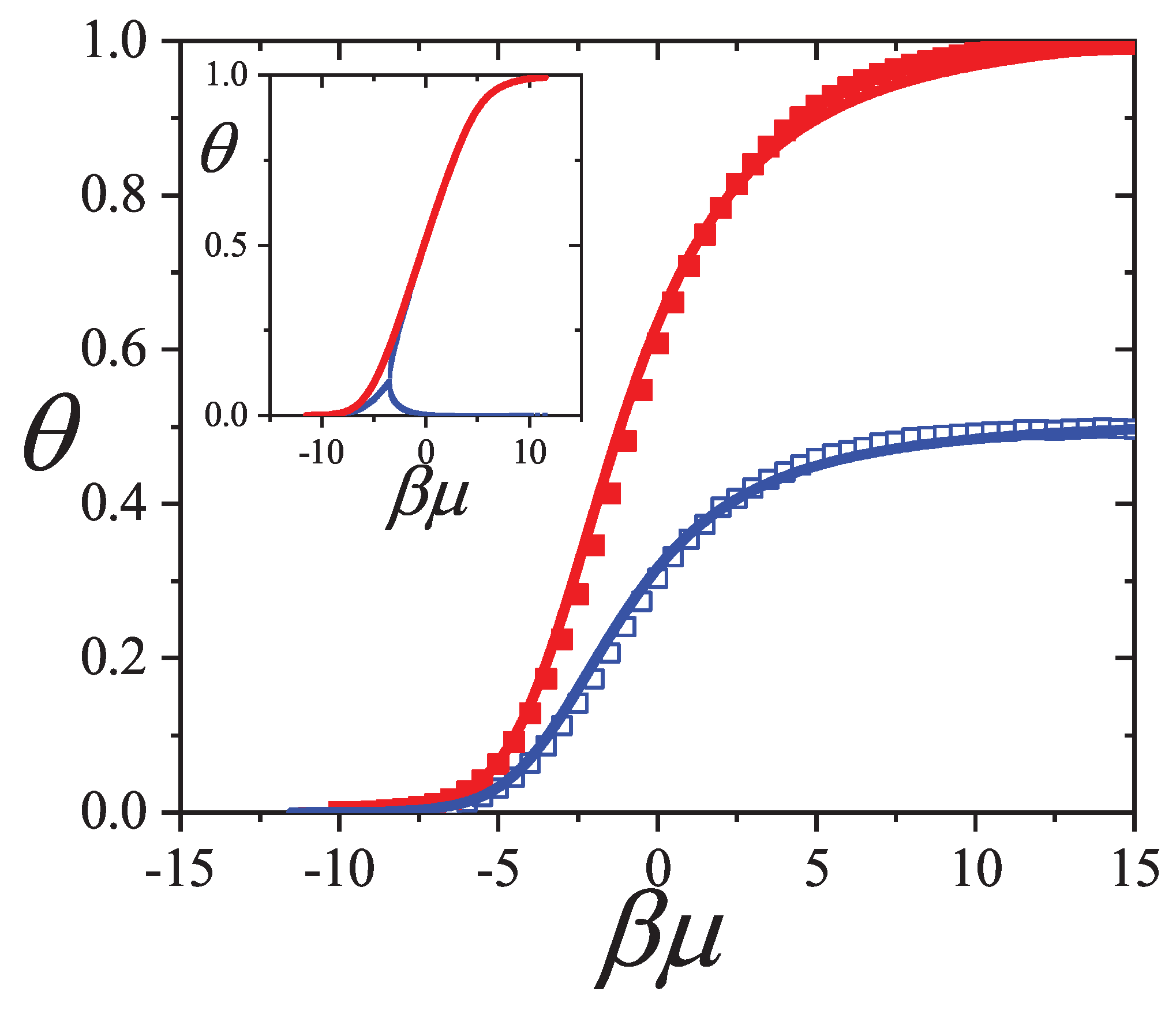 Preprints 159304 g064