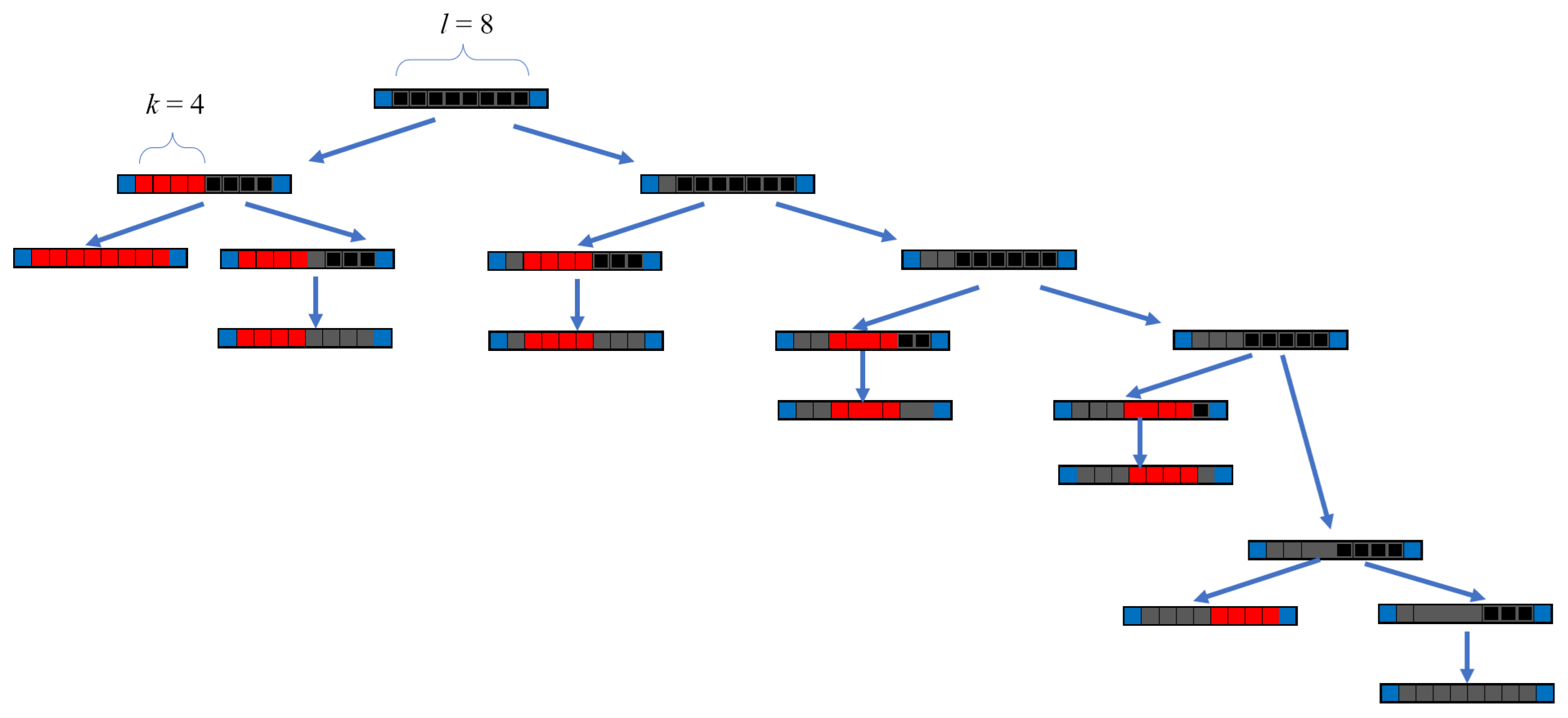 Preprints 159304 g068