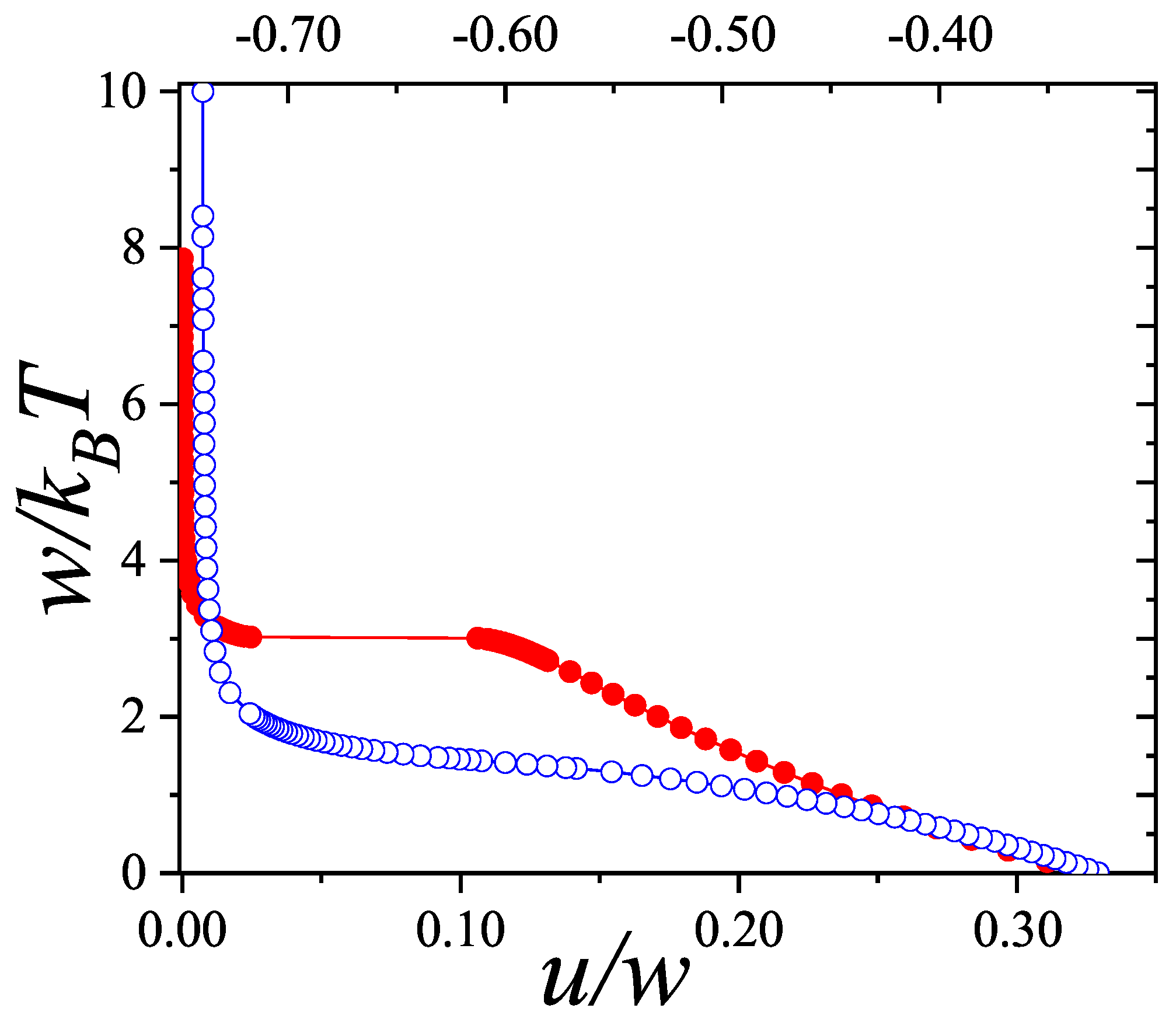 Preprints 159304 g071