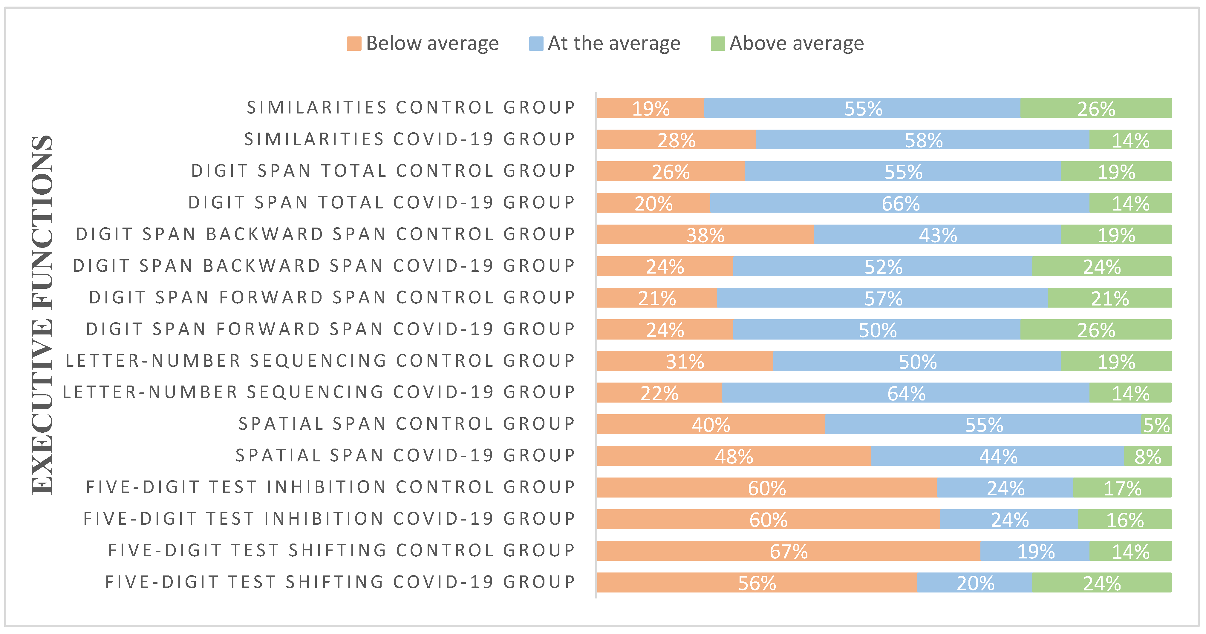 Preprints 169091 g002