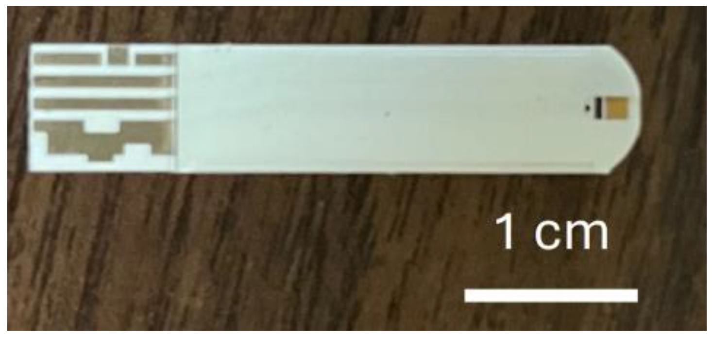 Preprints 157478 g001