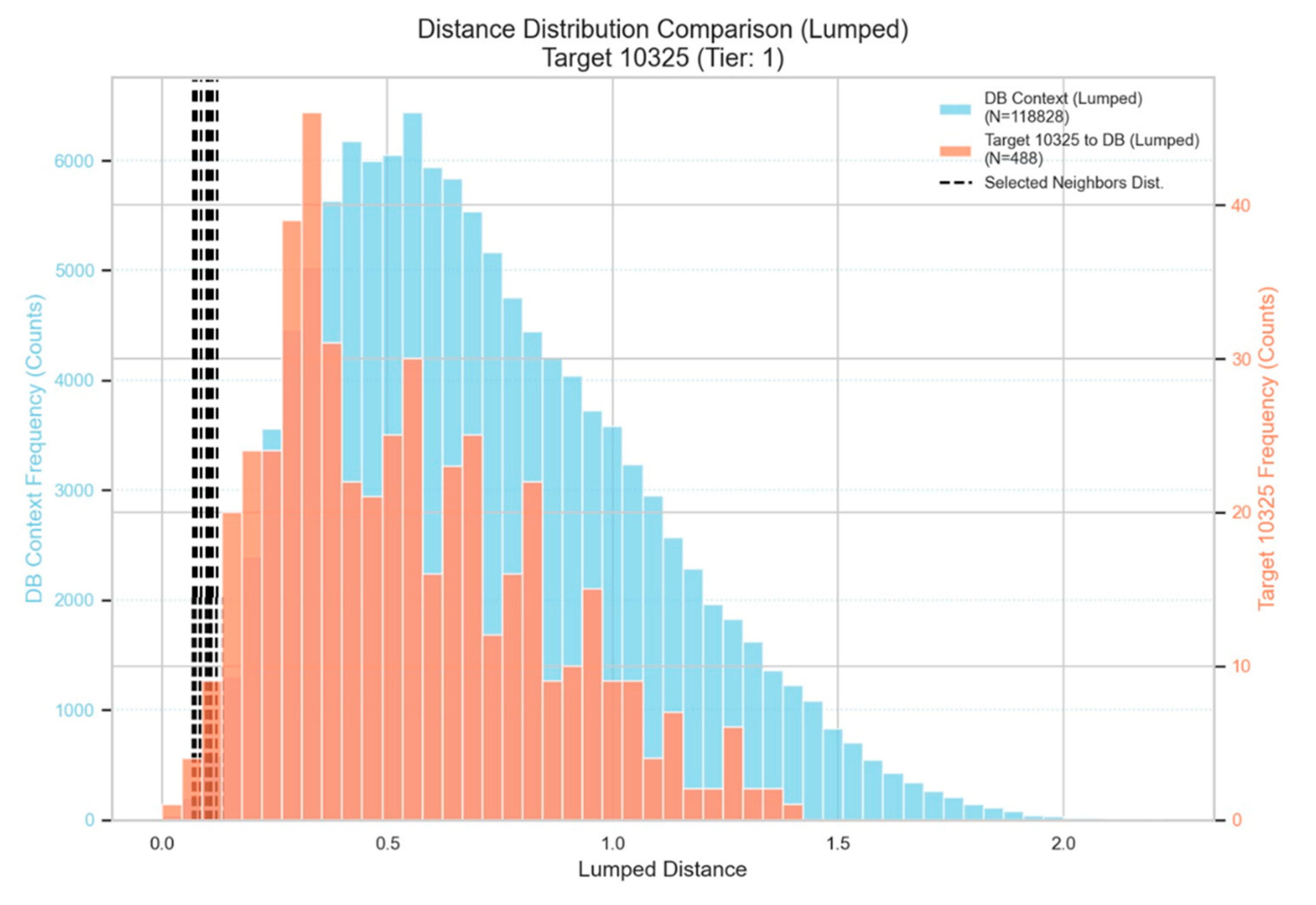 Preprints 195084 g002