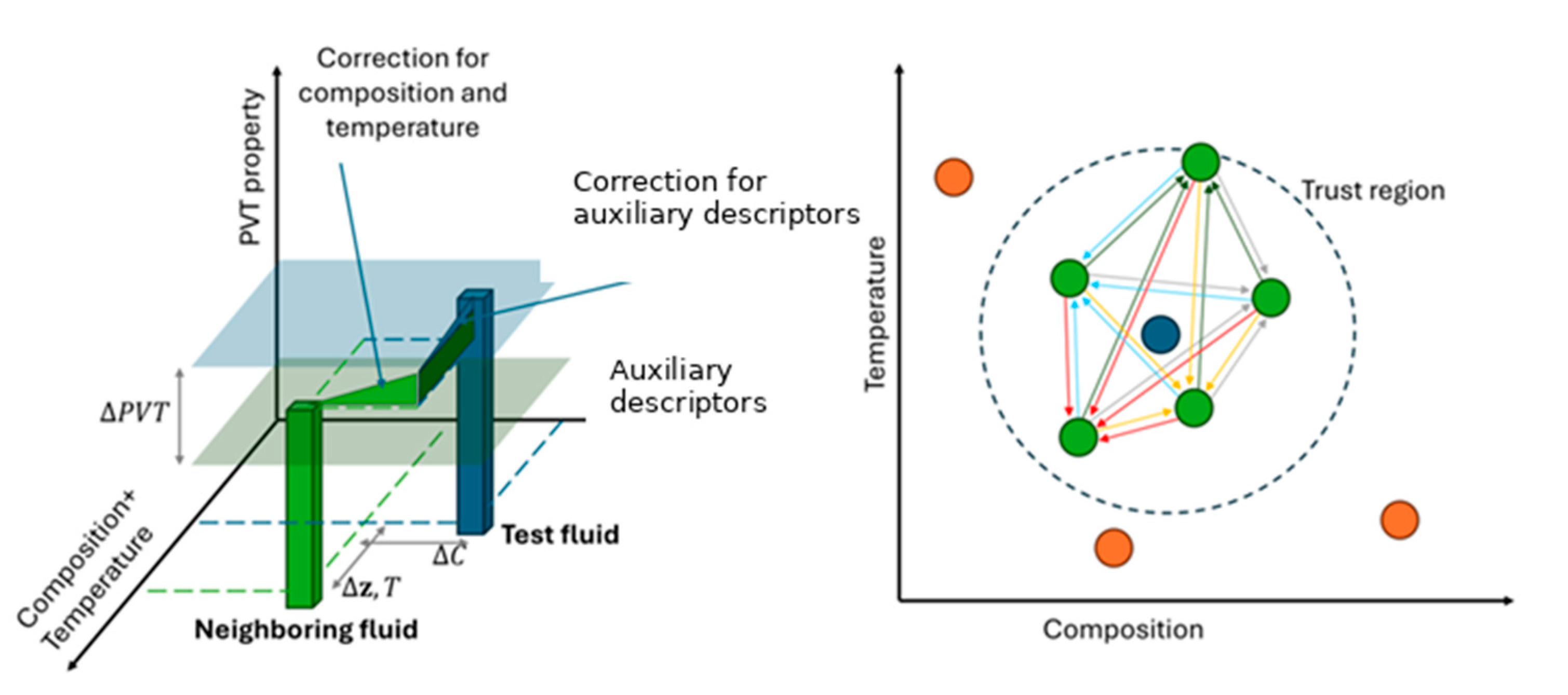 Preprints 195084 g004