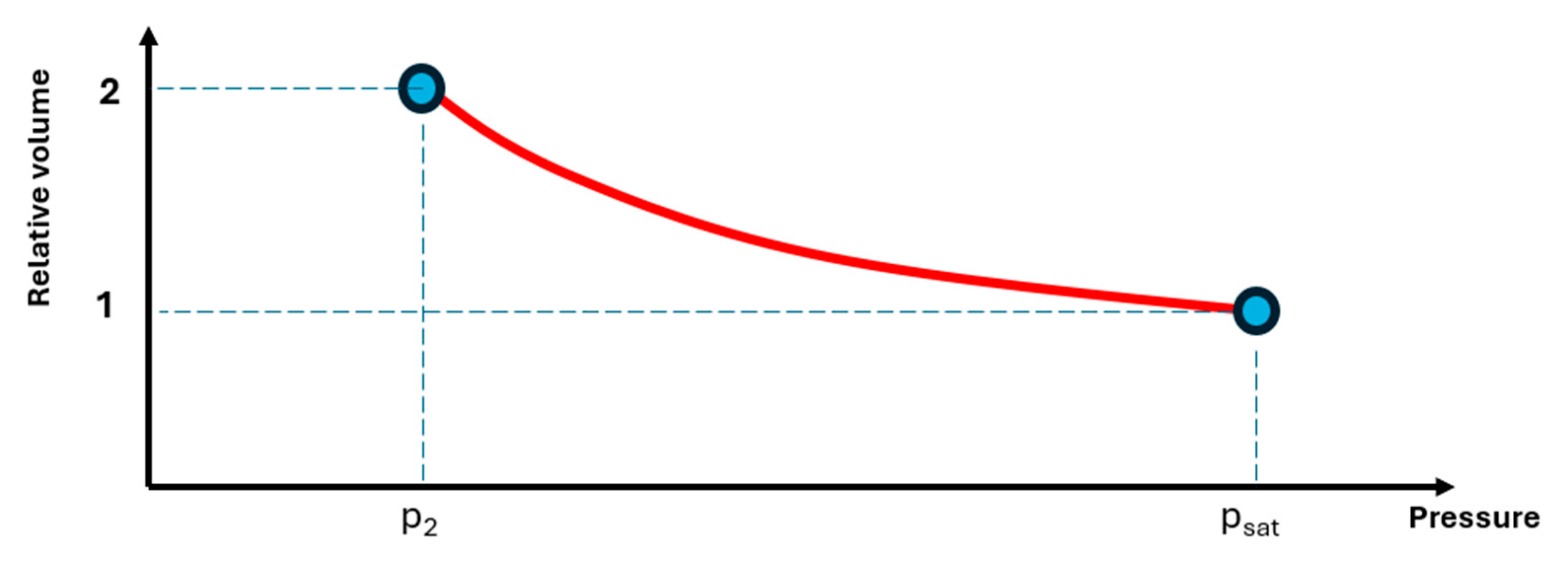 Preprints 195084 g008