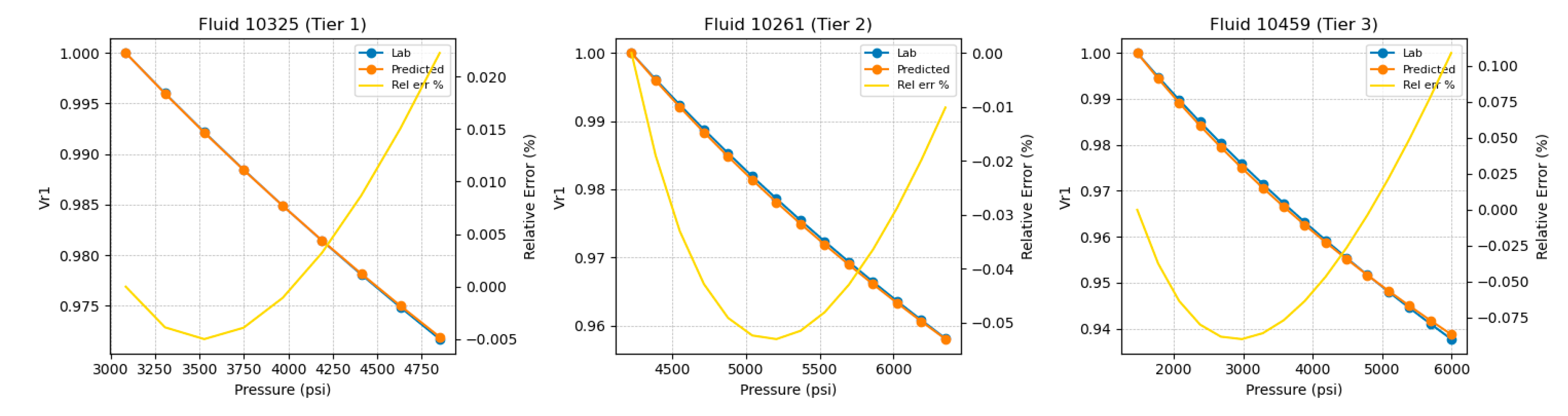 Preprints 195084 g009
