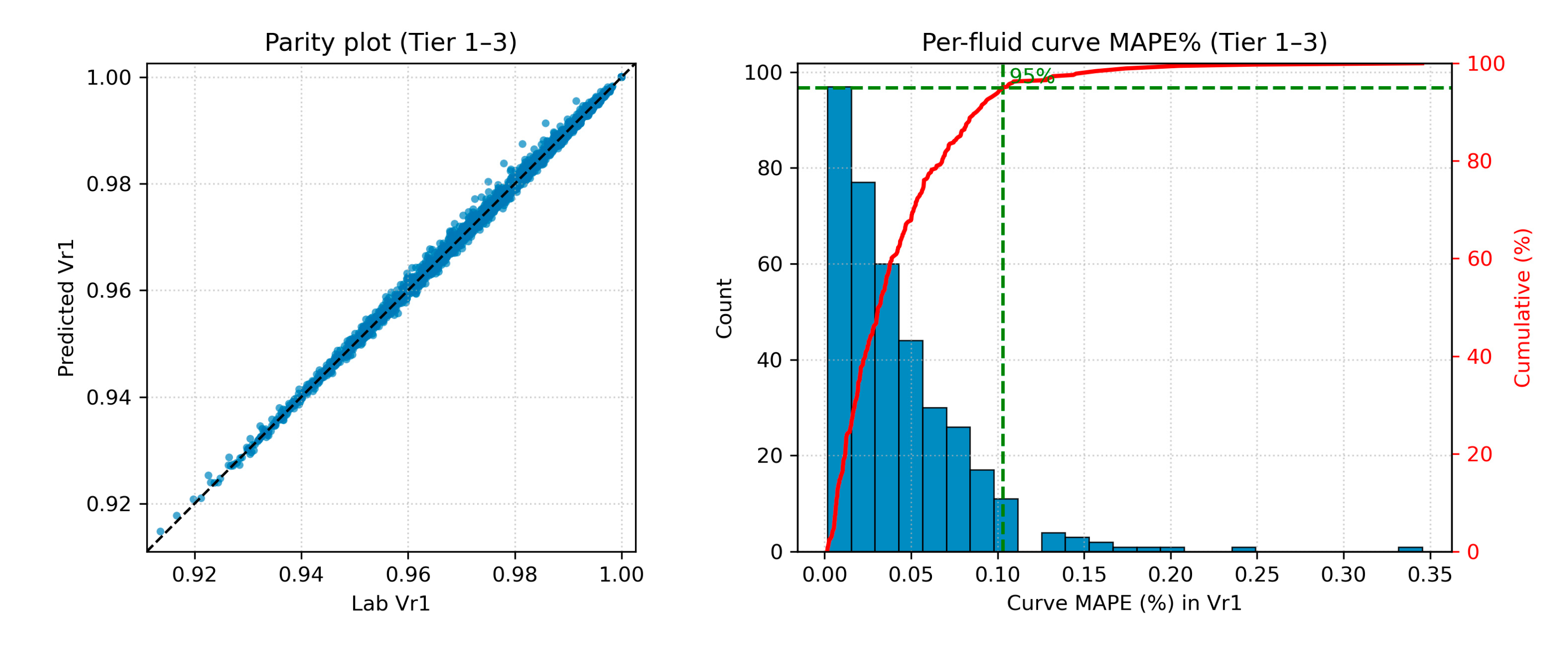 Preprints 195084 g011