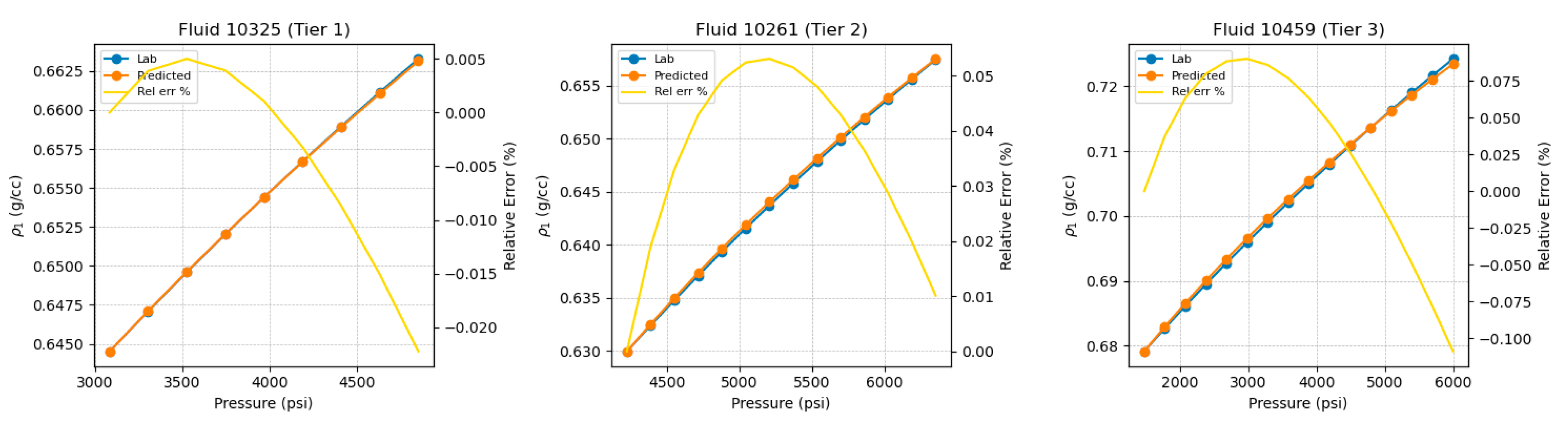 Preprints 195084 g012
