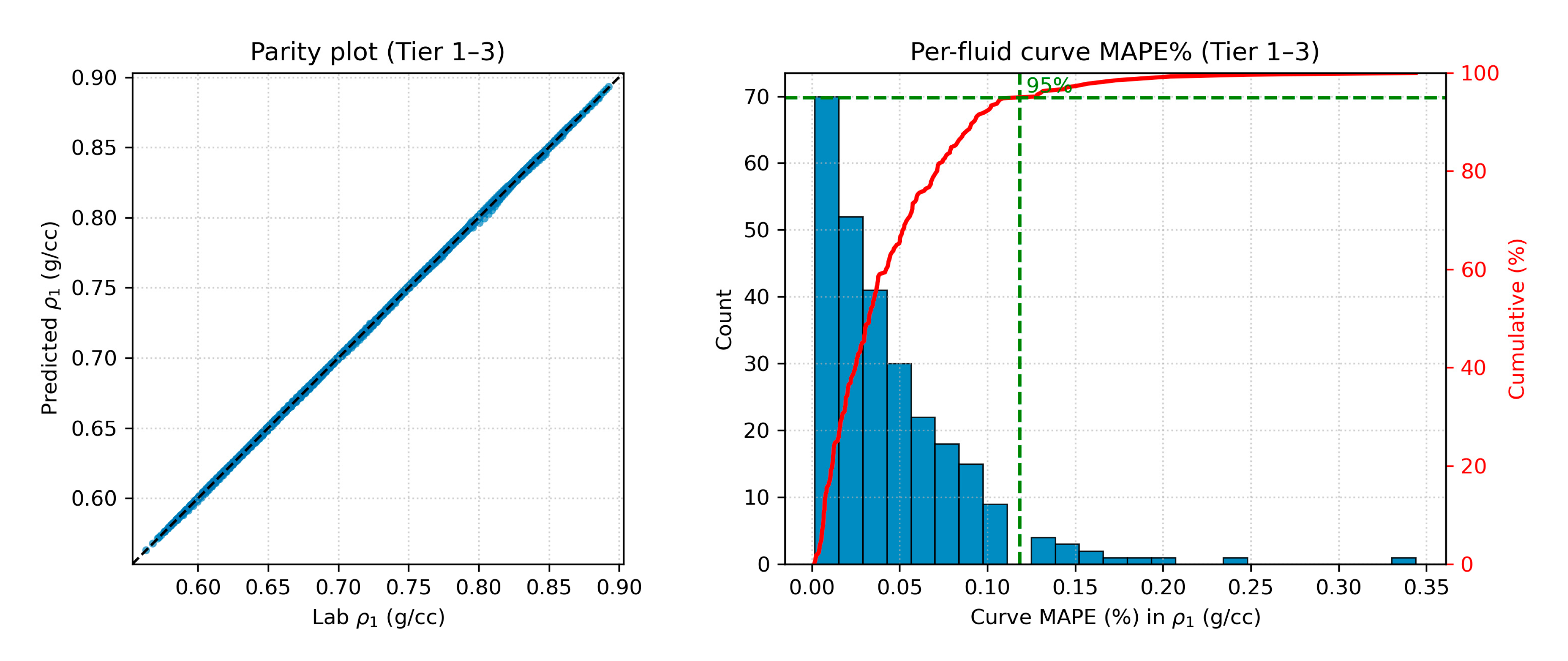 Preprints 195084 g013