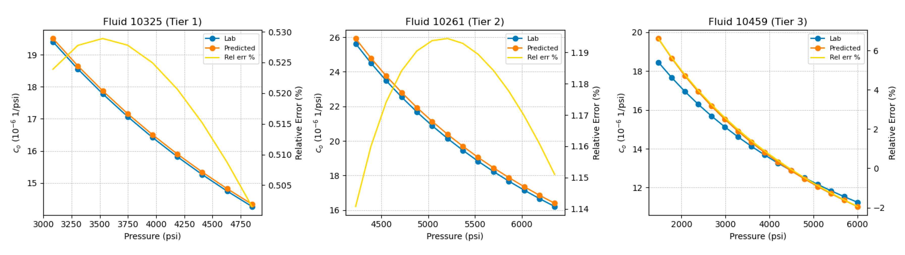 Preprints 195084 g014