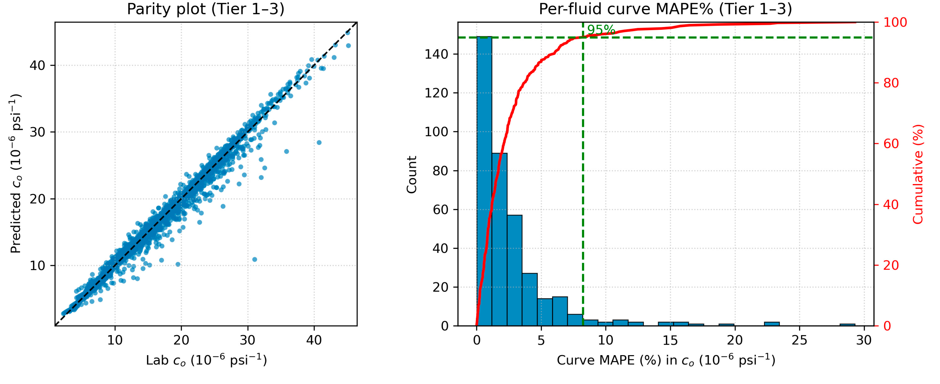 Preprints 195084 g015