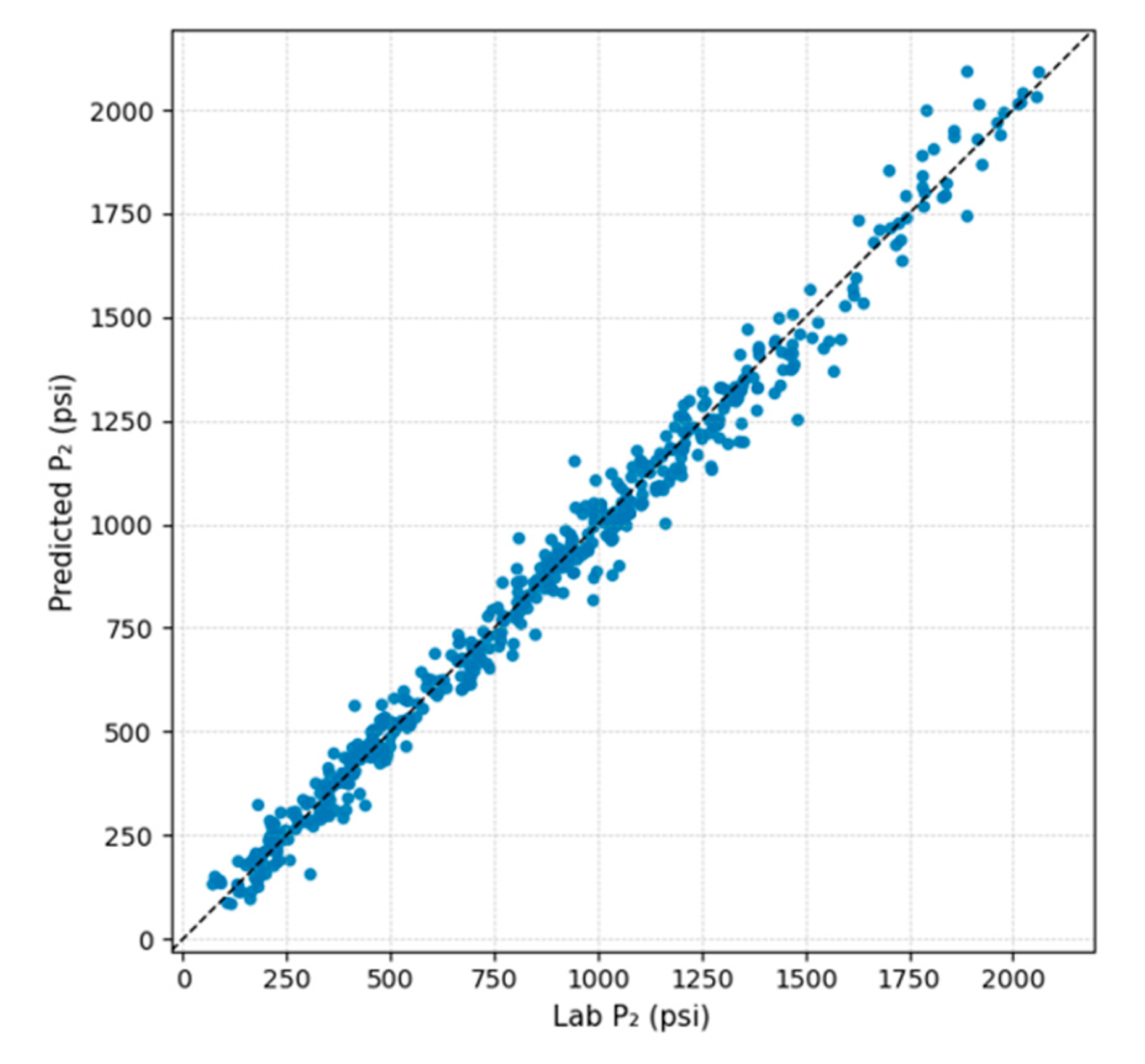 Preprints 195084 g016