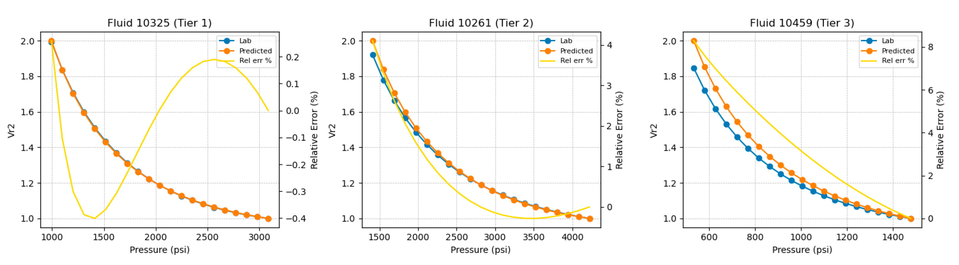Preprints 195084 g017