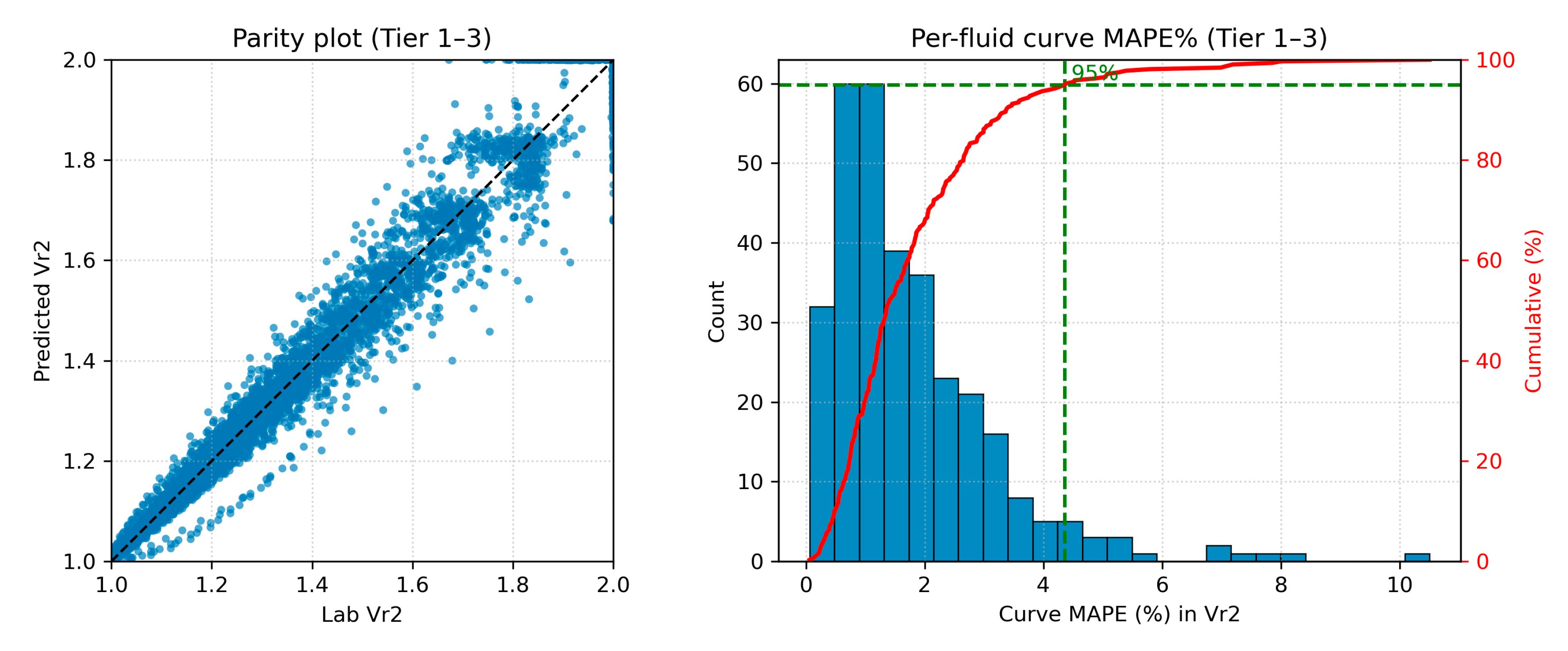 Preprints 195084 g018