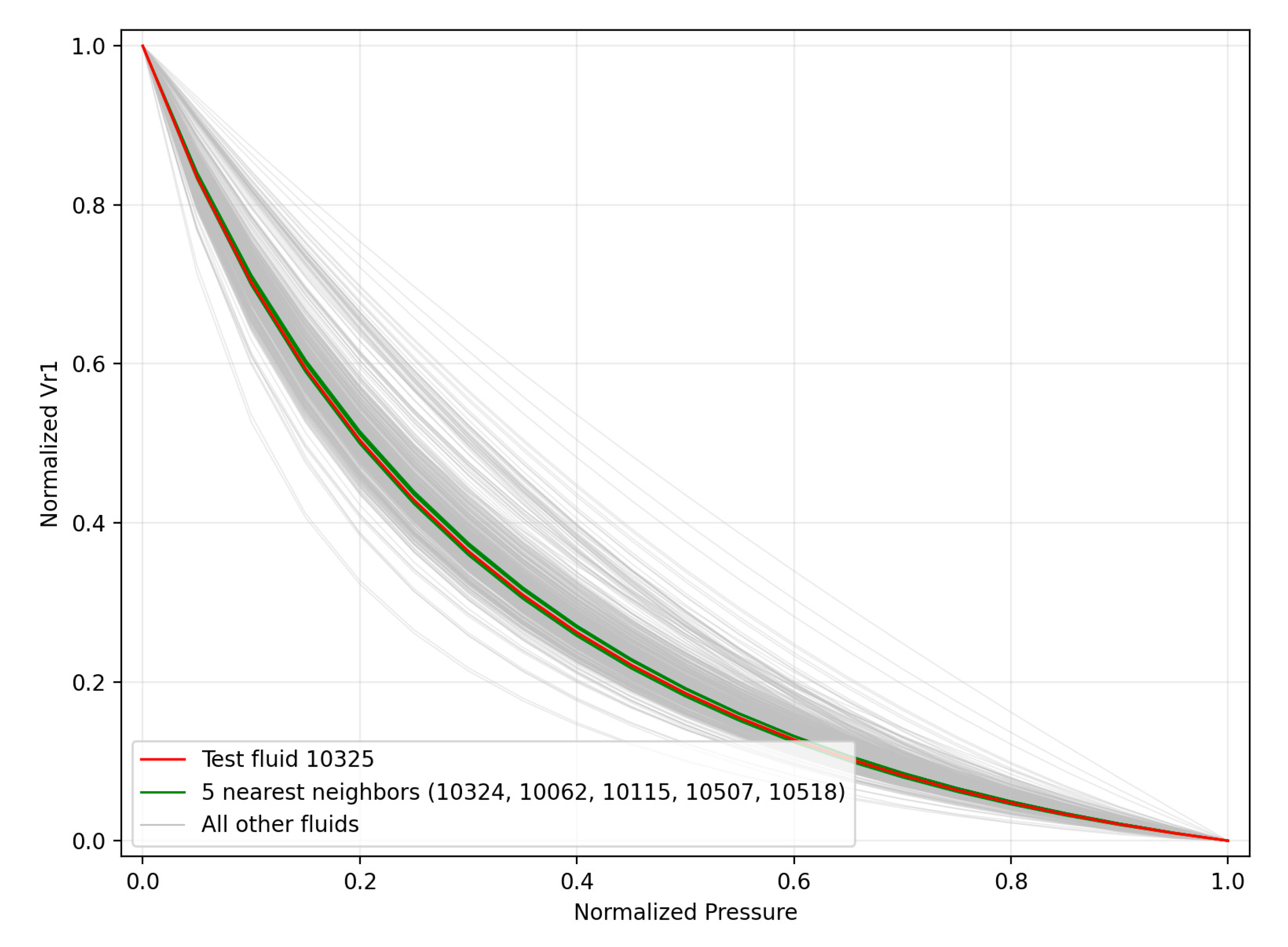 Preprints 195084 g019