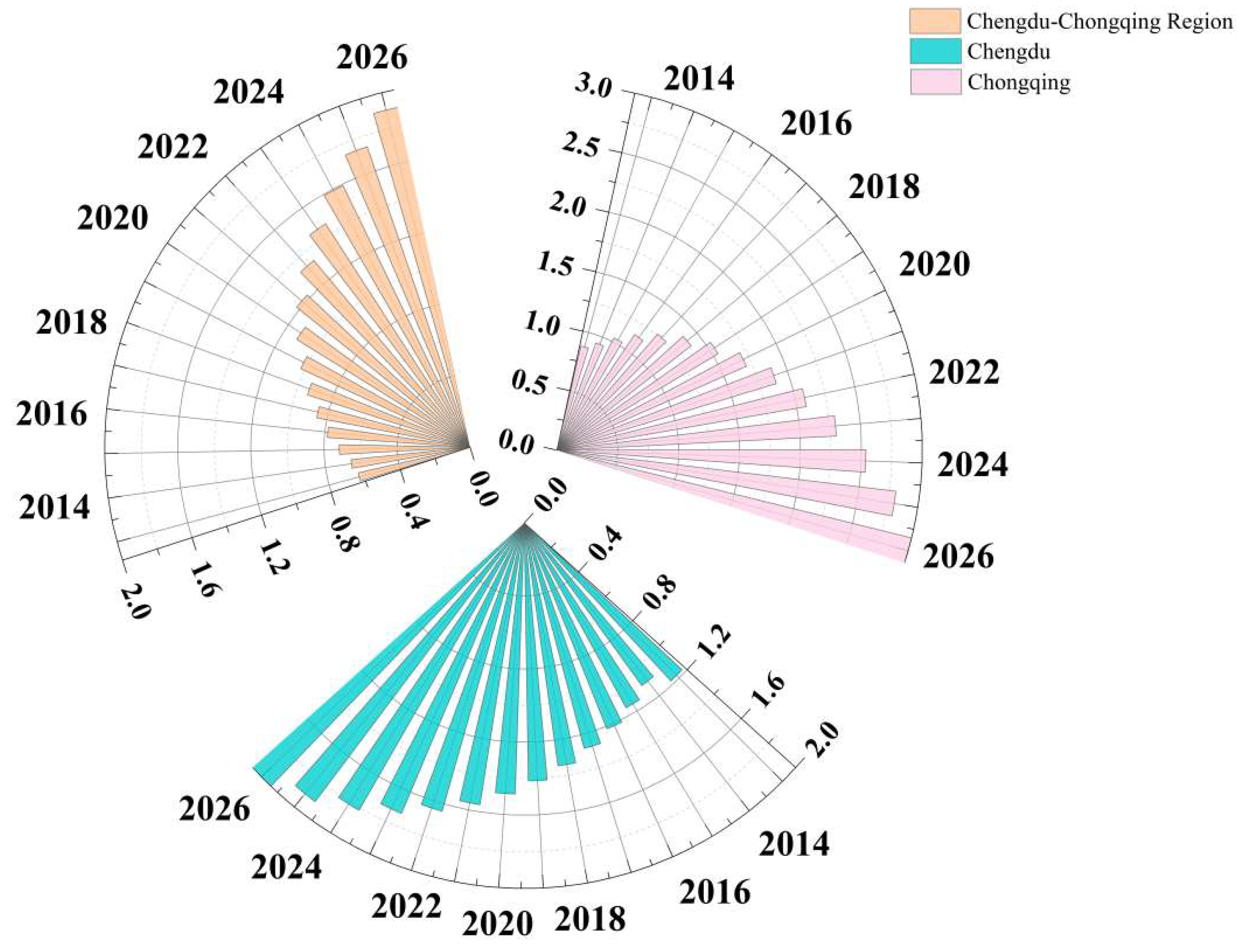 Preprints 157437 g011