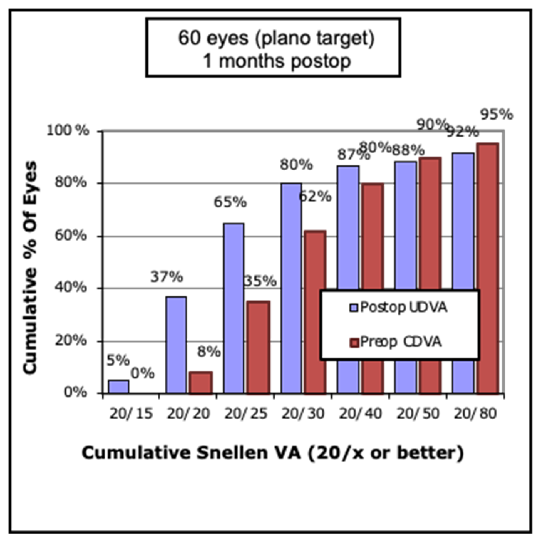 Preprints 181979 g001