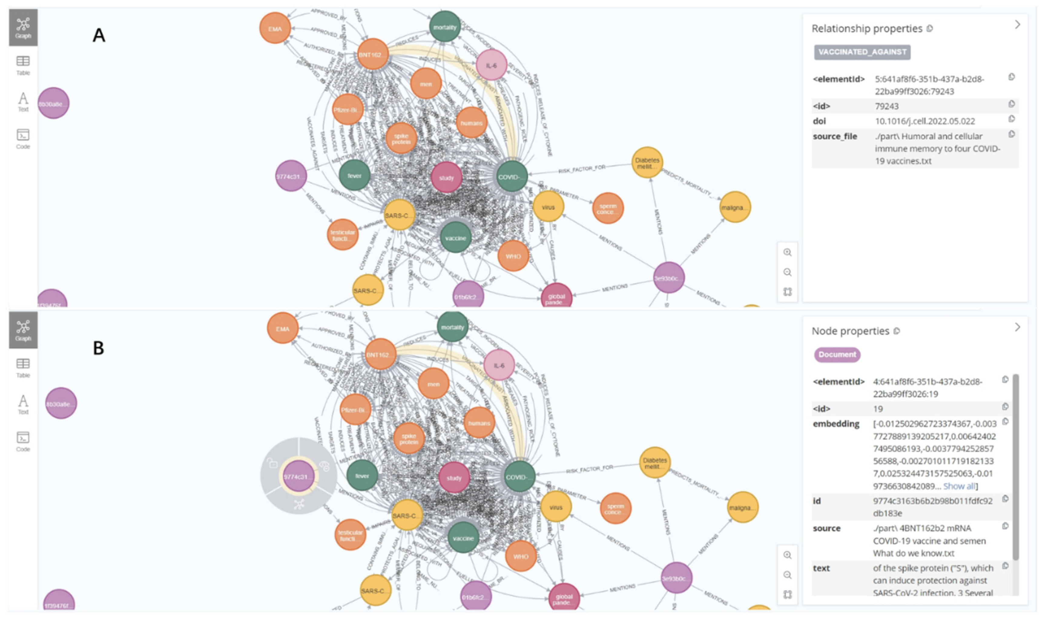 Preprints 146609 g003