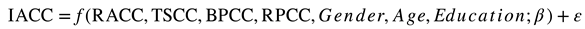 Preprints 187884 i004