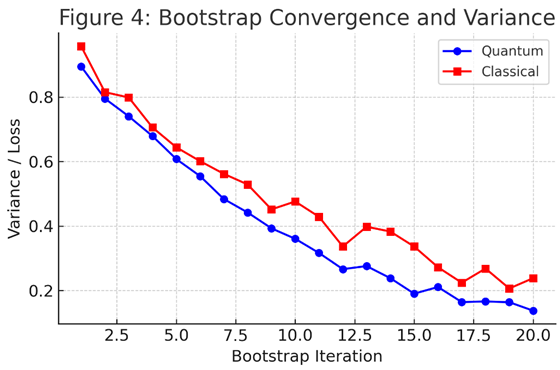 Preprints 179953 i004