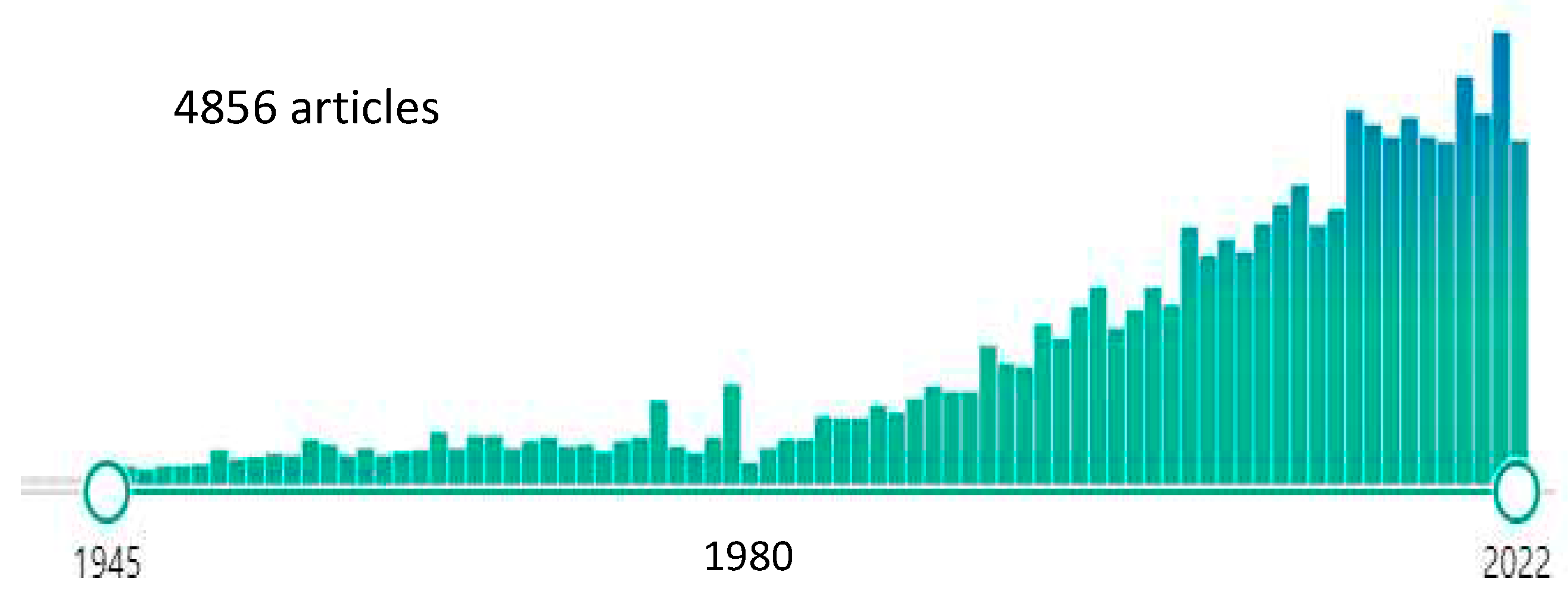 Preprints 82019 g001