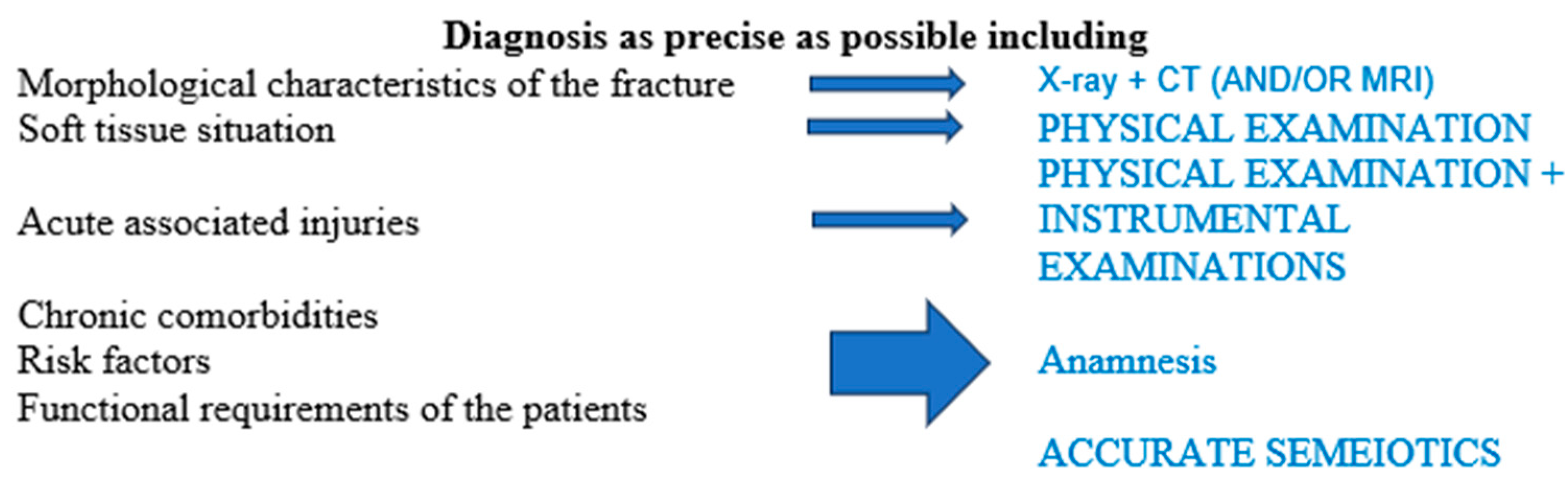 Preprints 82019 g003