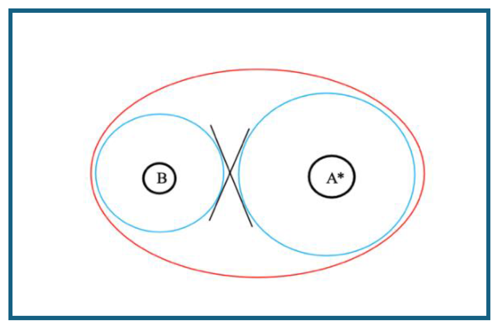 Preprints 113652 g002