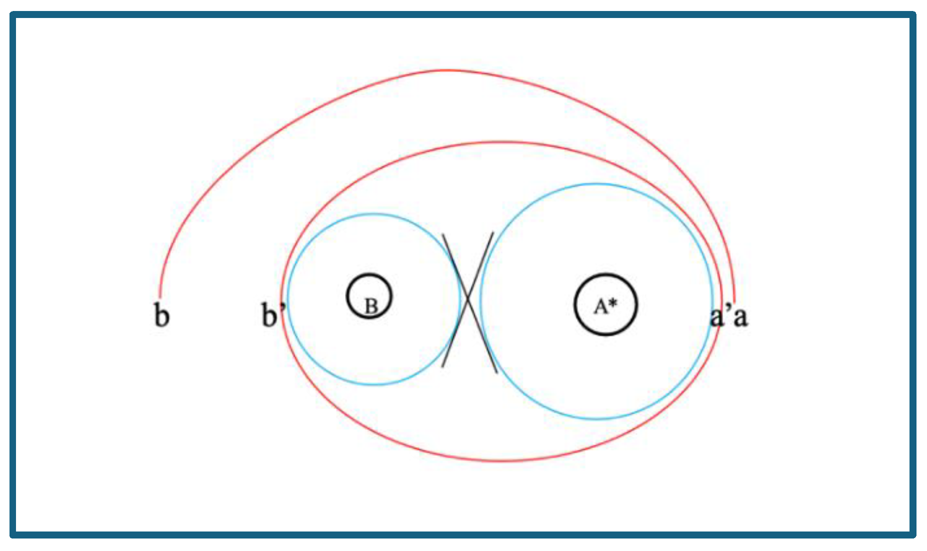 Preprints 113652 g003