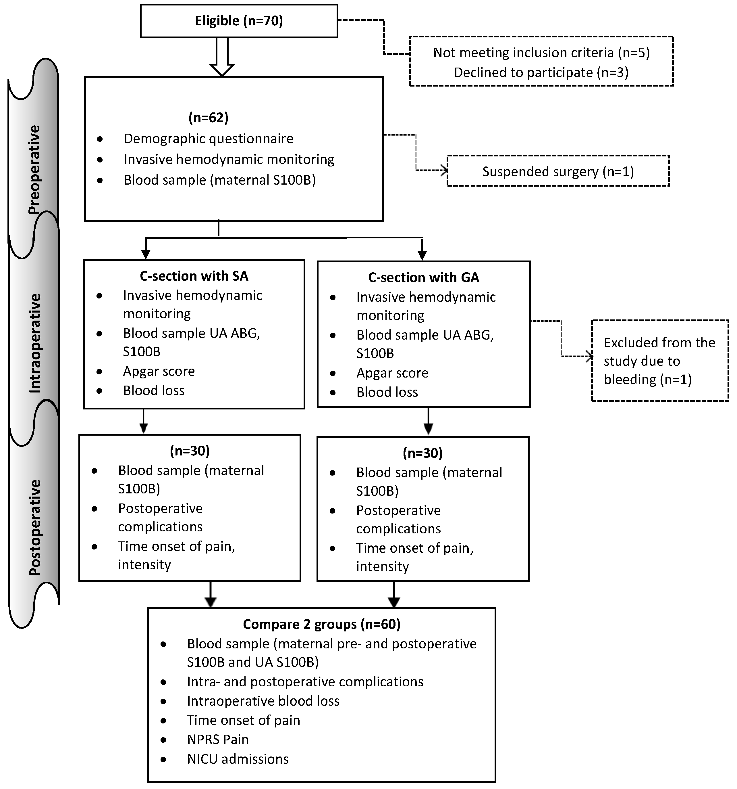 Preprints 159801 g001