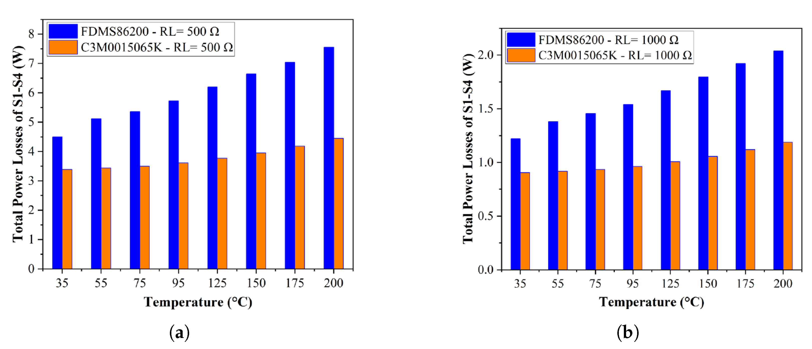 Preprints 187672 g008