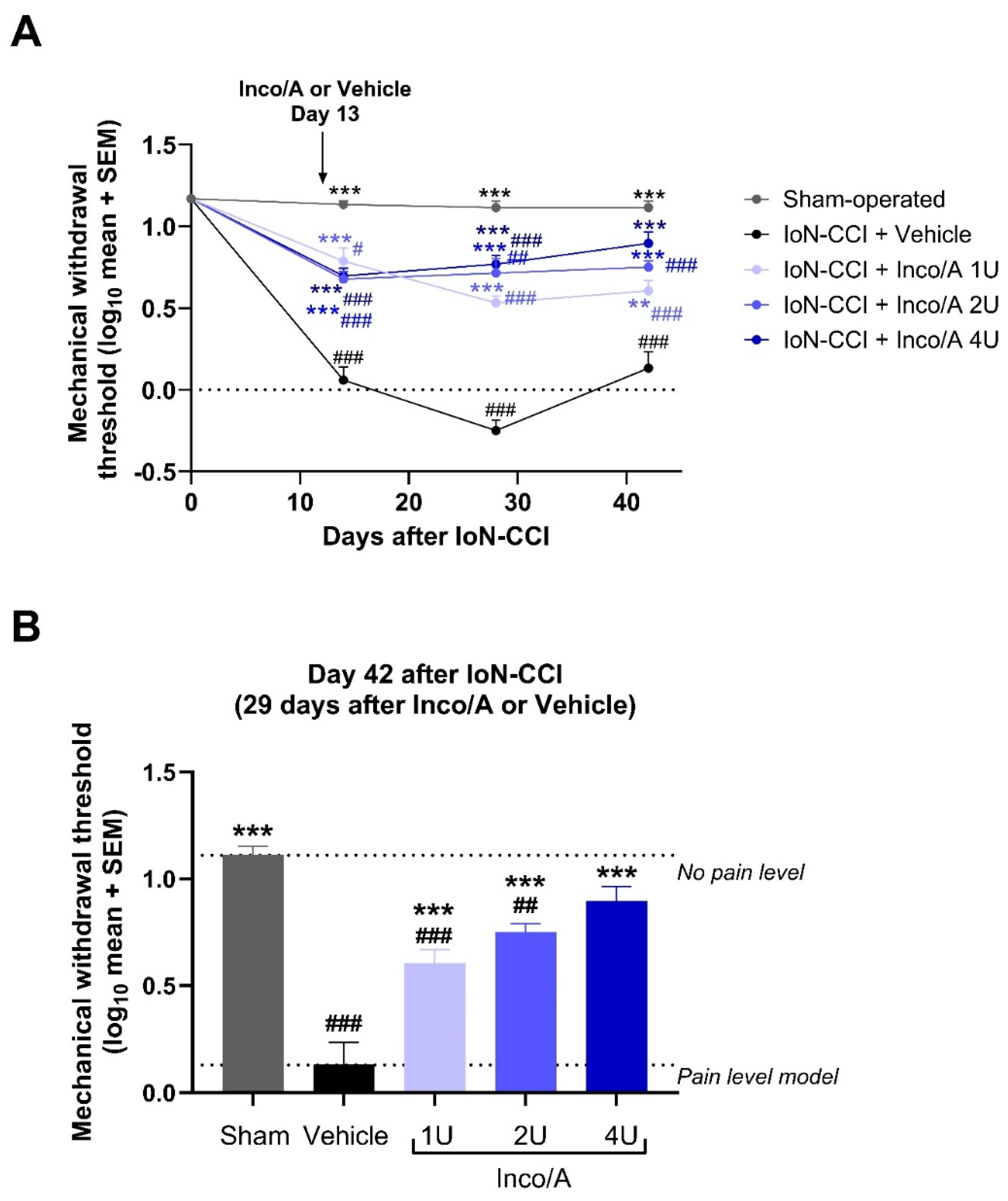 Preprints 202545 g002