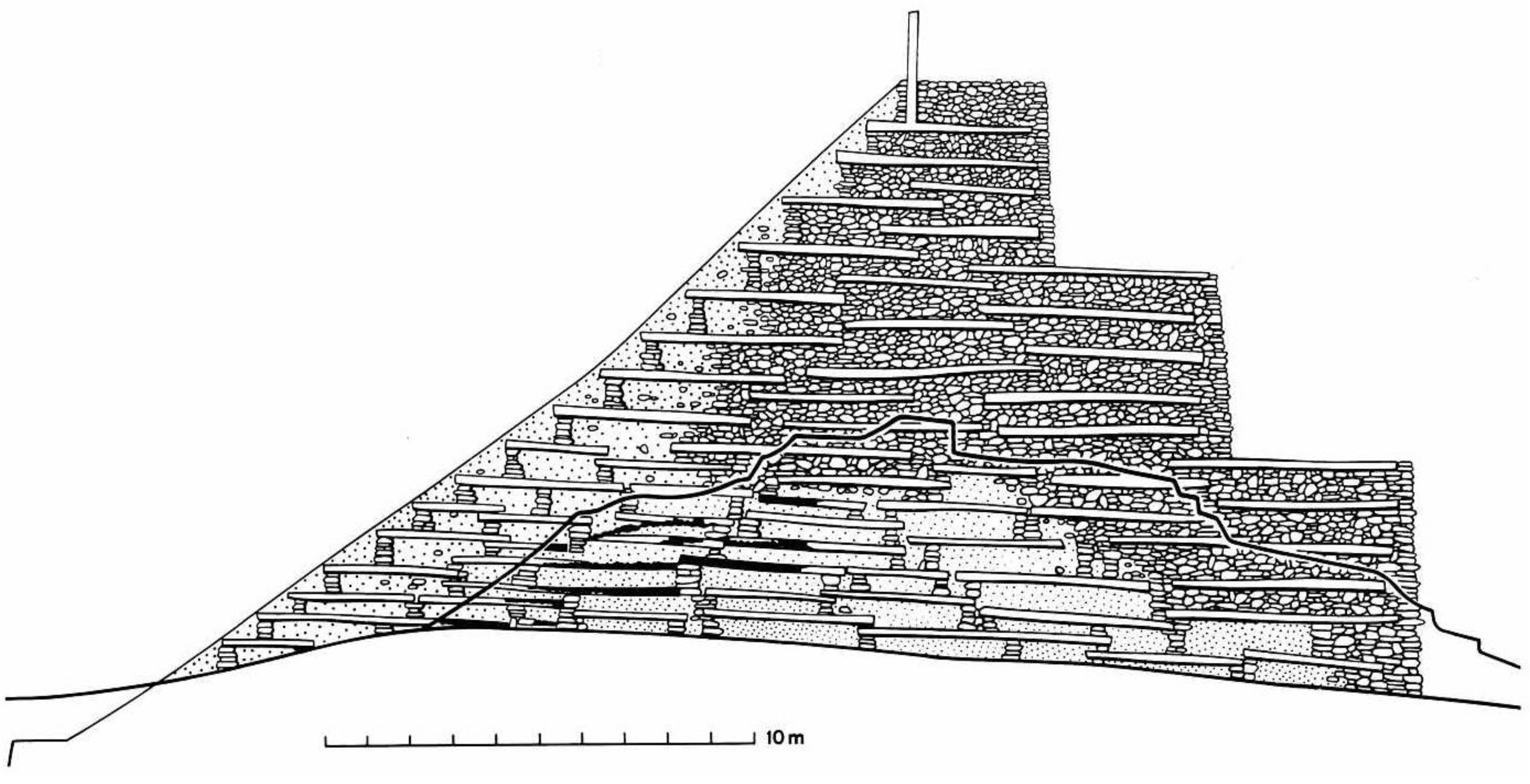 Preprints 189561 g001