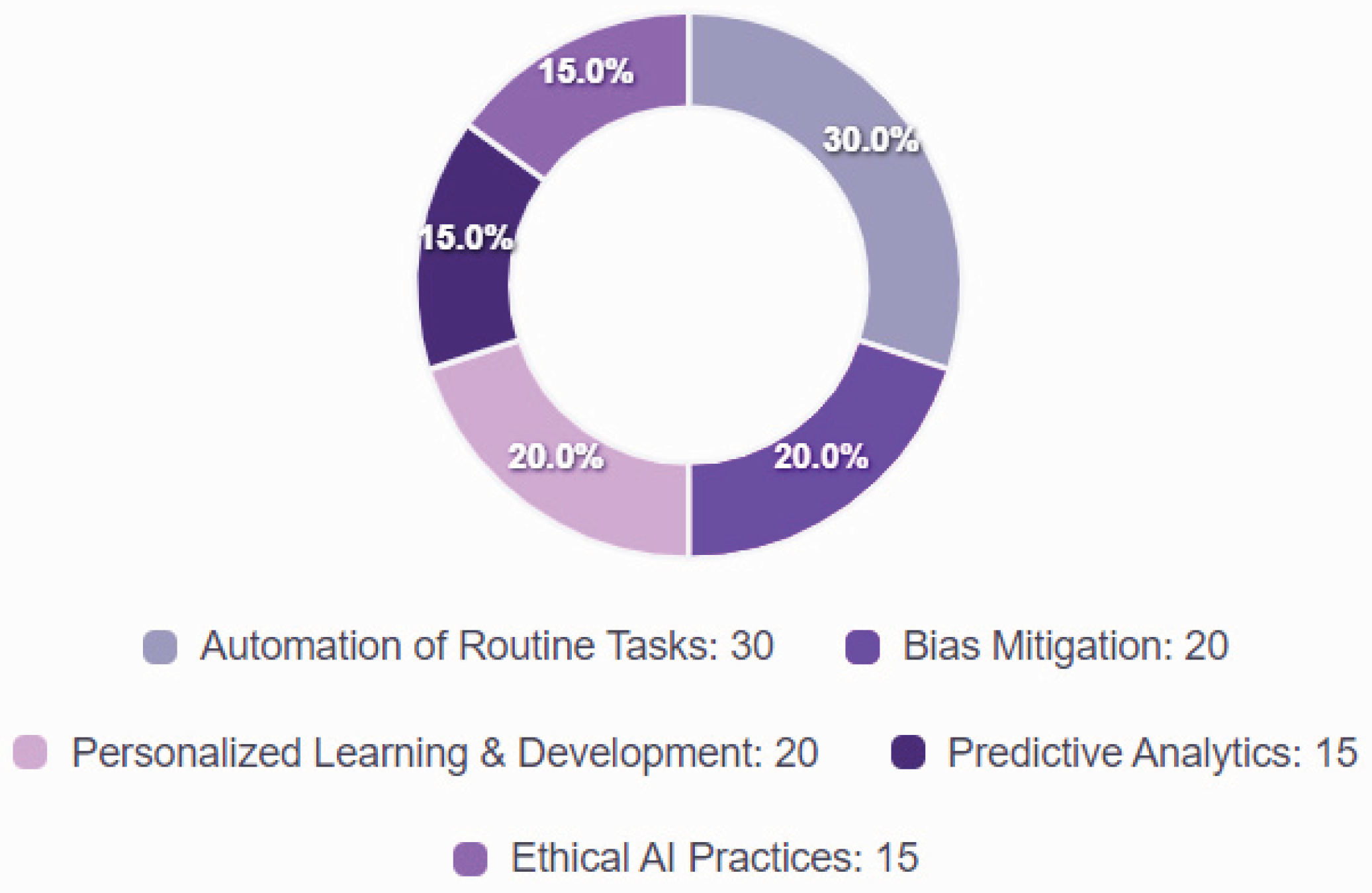 Preprints 160951 g001