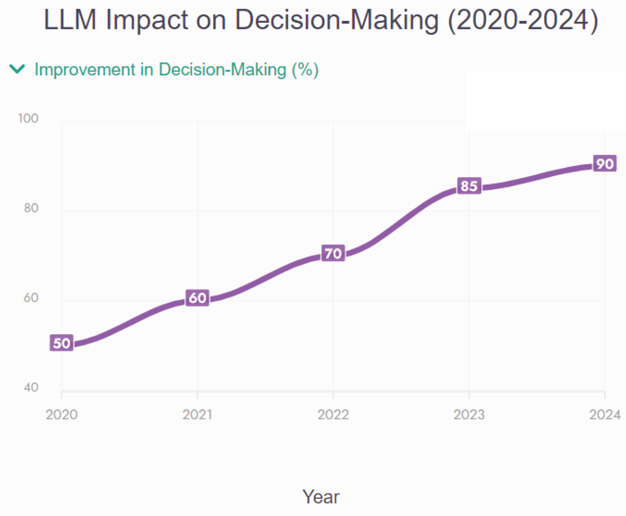 Preprints 160951 g006