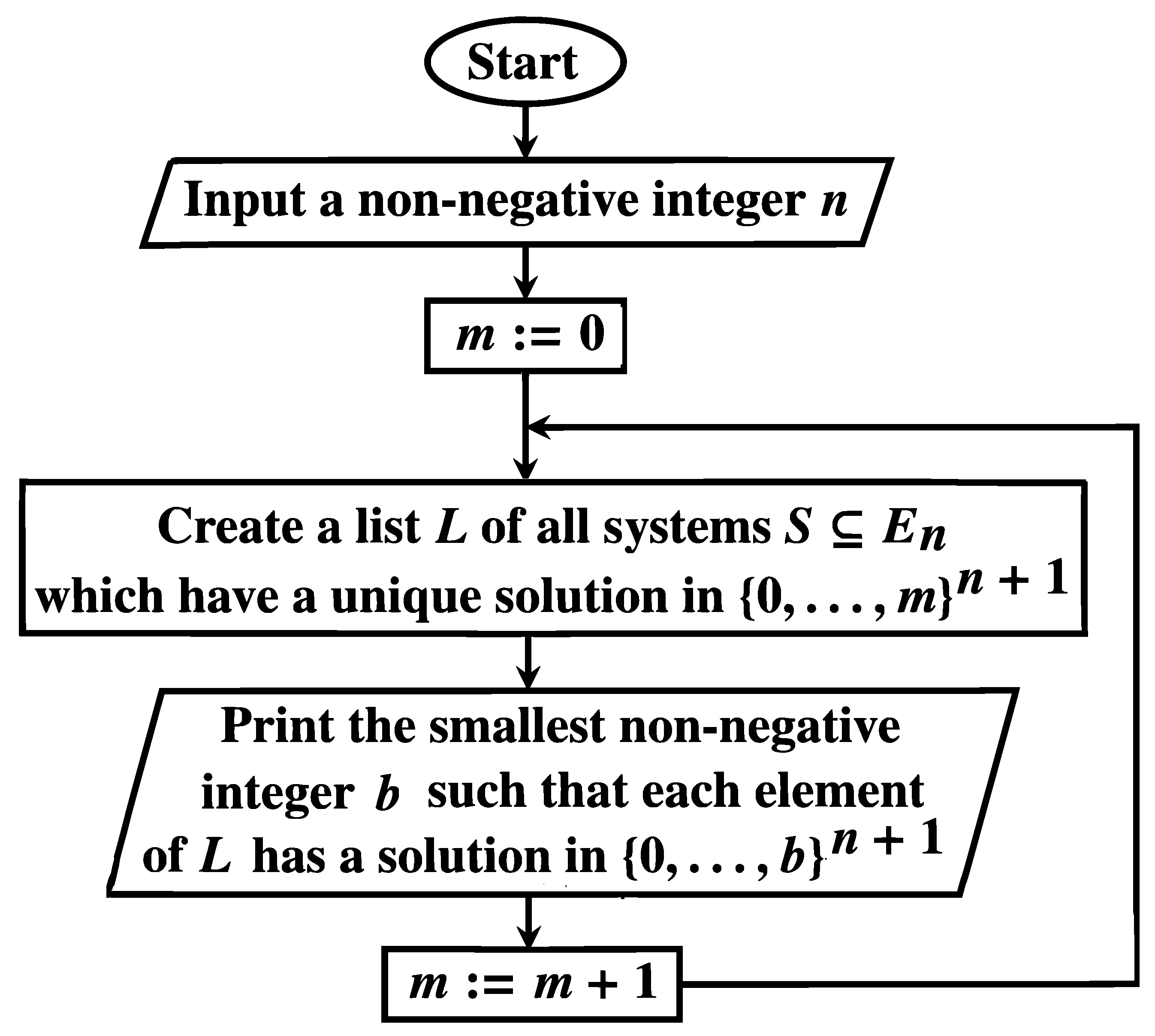 Preprints 181633 g003