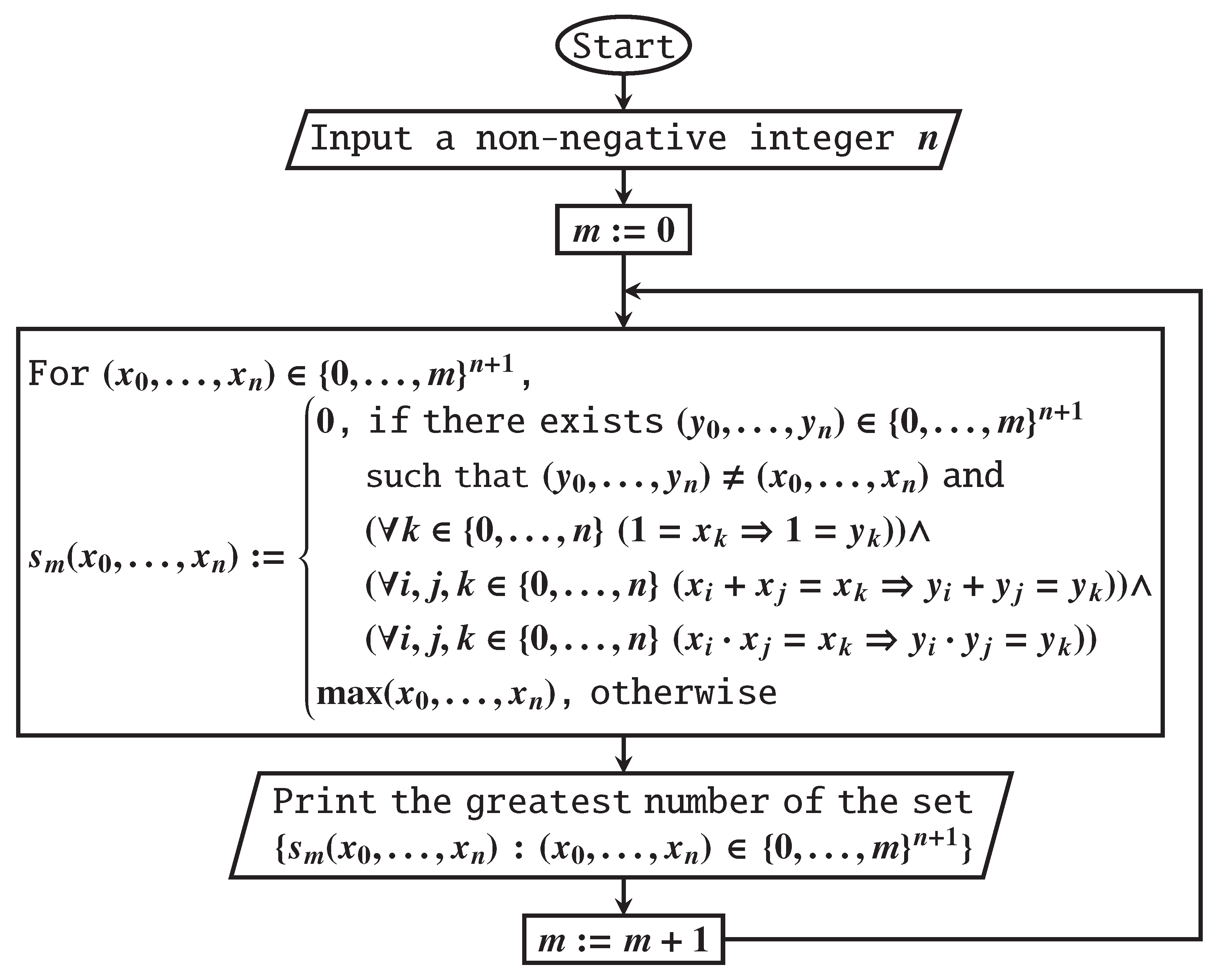 Preprints 181633 g004