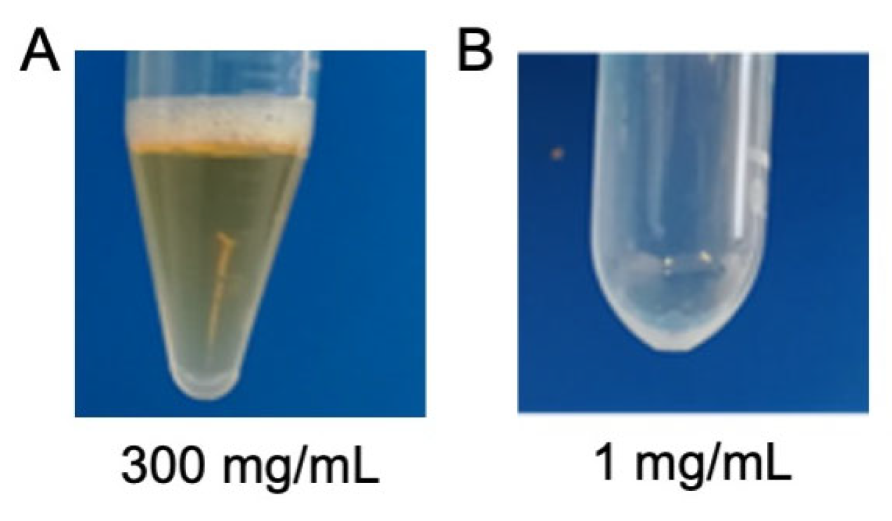 Preprints 231999 g001 Preprints 231999 g001