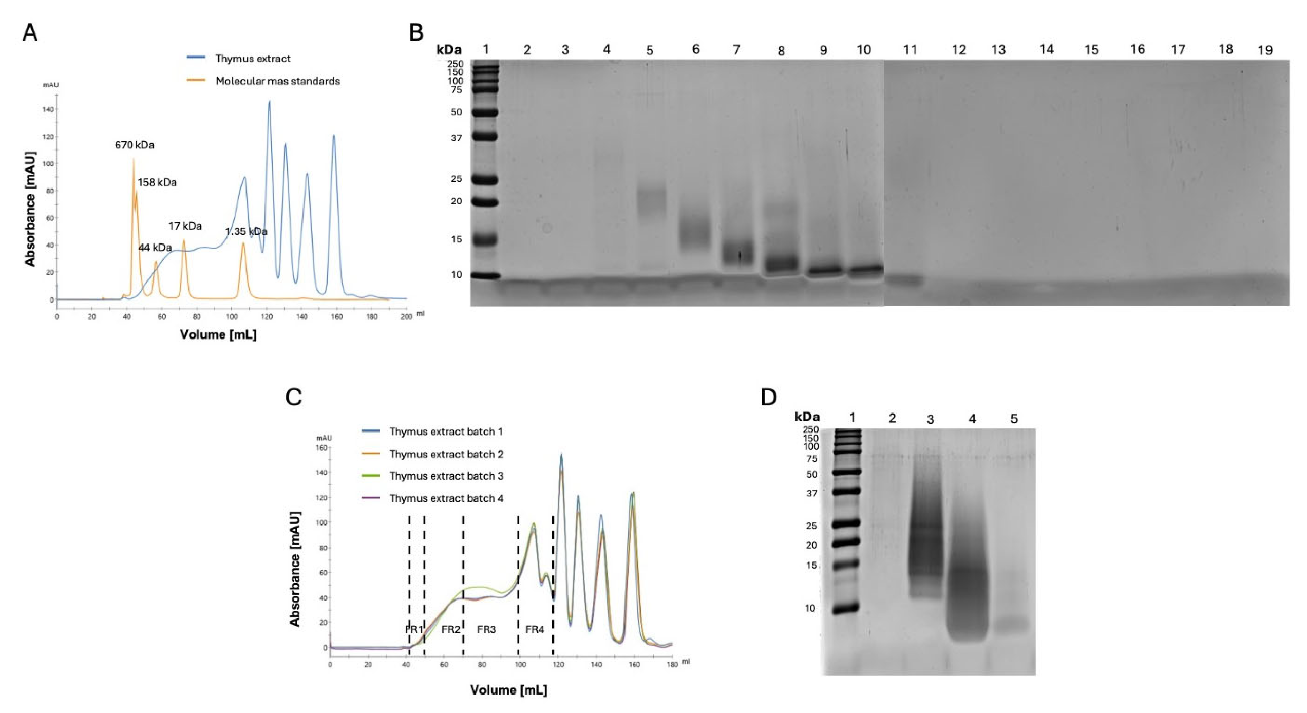 Preprints 231999 g004 Preprints 231999 g004