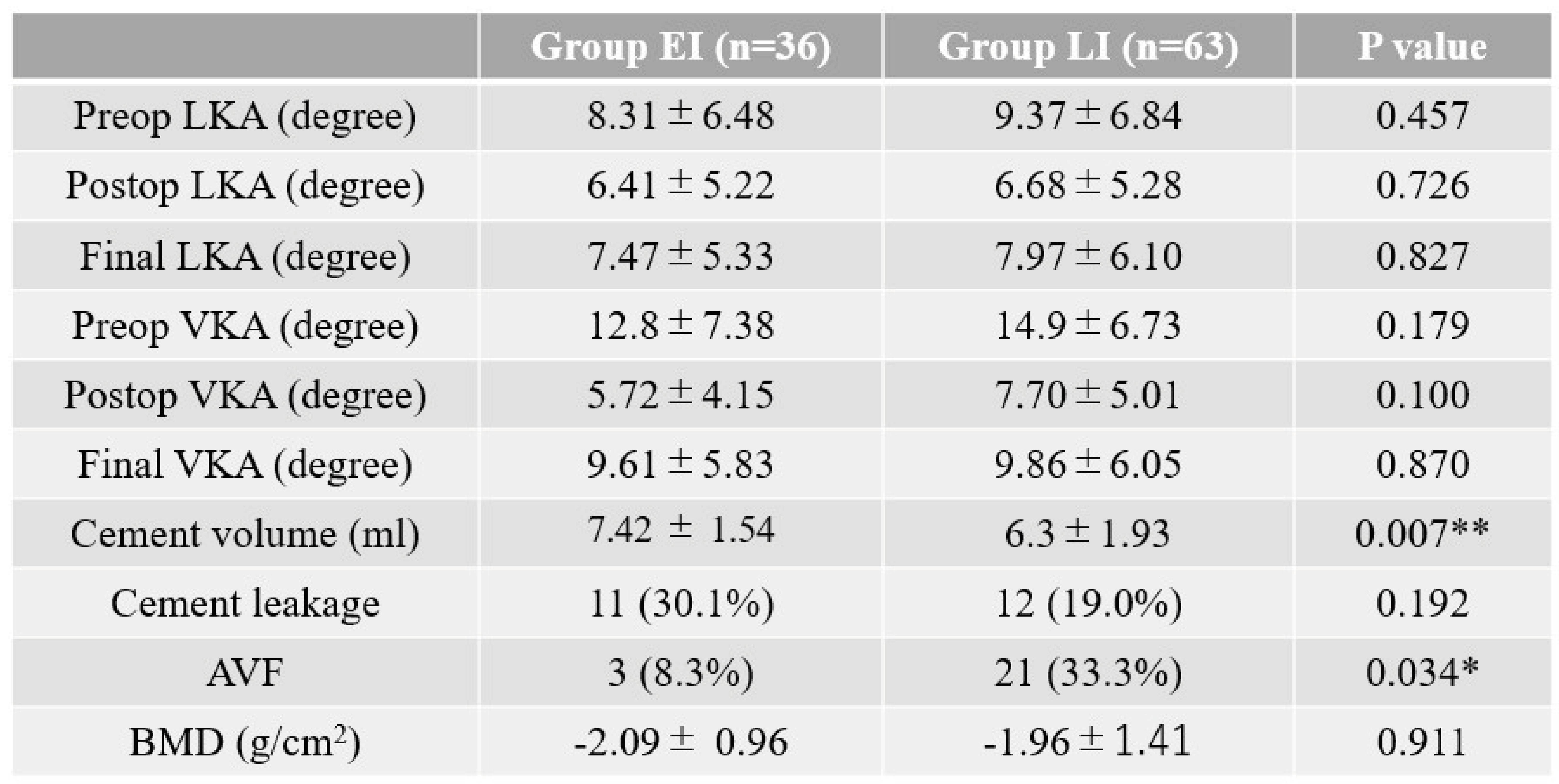 Preprints 99058 i003